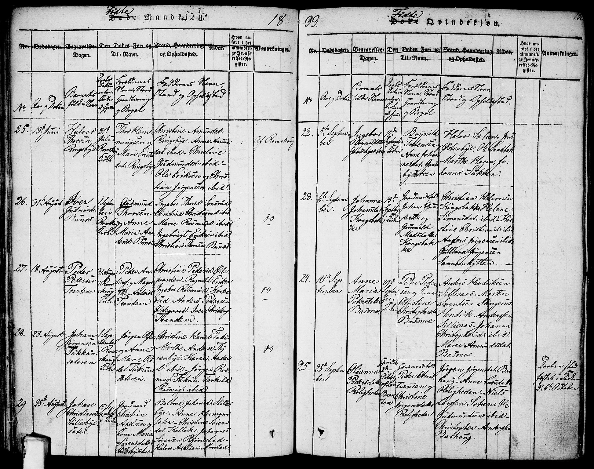 Rødenes prestekontor Kirkebøker, AV/SAO-A-2005/F/Fa/L0004: Parish register (official) no. I 4, 1814-1838, p. 150