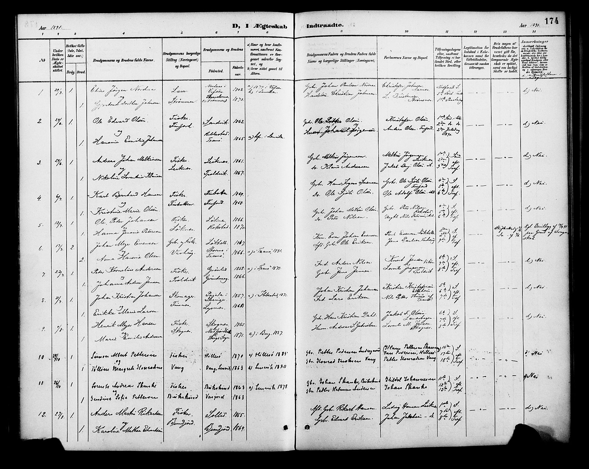 Lenvik sokneprestembete, SATØ/S-1310/H/Ha/Haa/L0013kirke: Parish register (official) no. 13, 1890-1898, p. 174