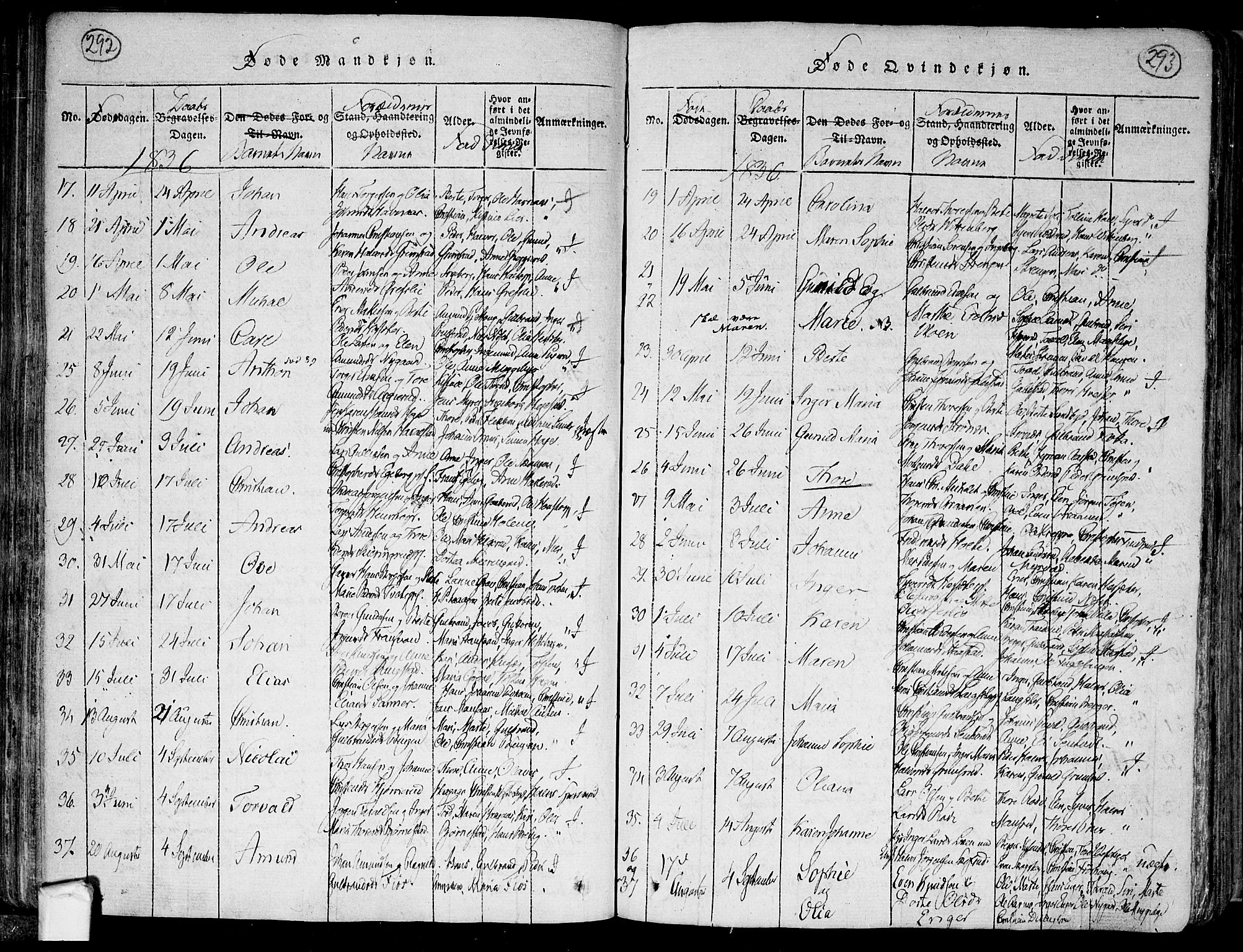 Trøgstad prestekontor Kirkebøker, AV/SAO-A-10925/F/Fa/L0006: Parish register (official) no. I 6, 1815-1844, p. 292-293