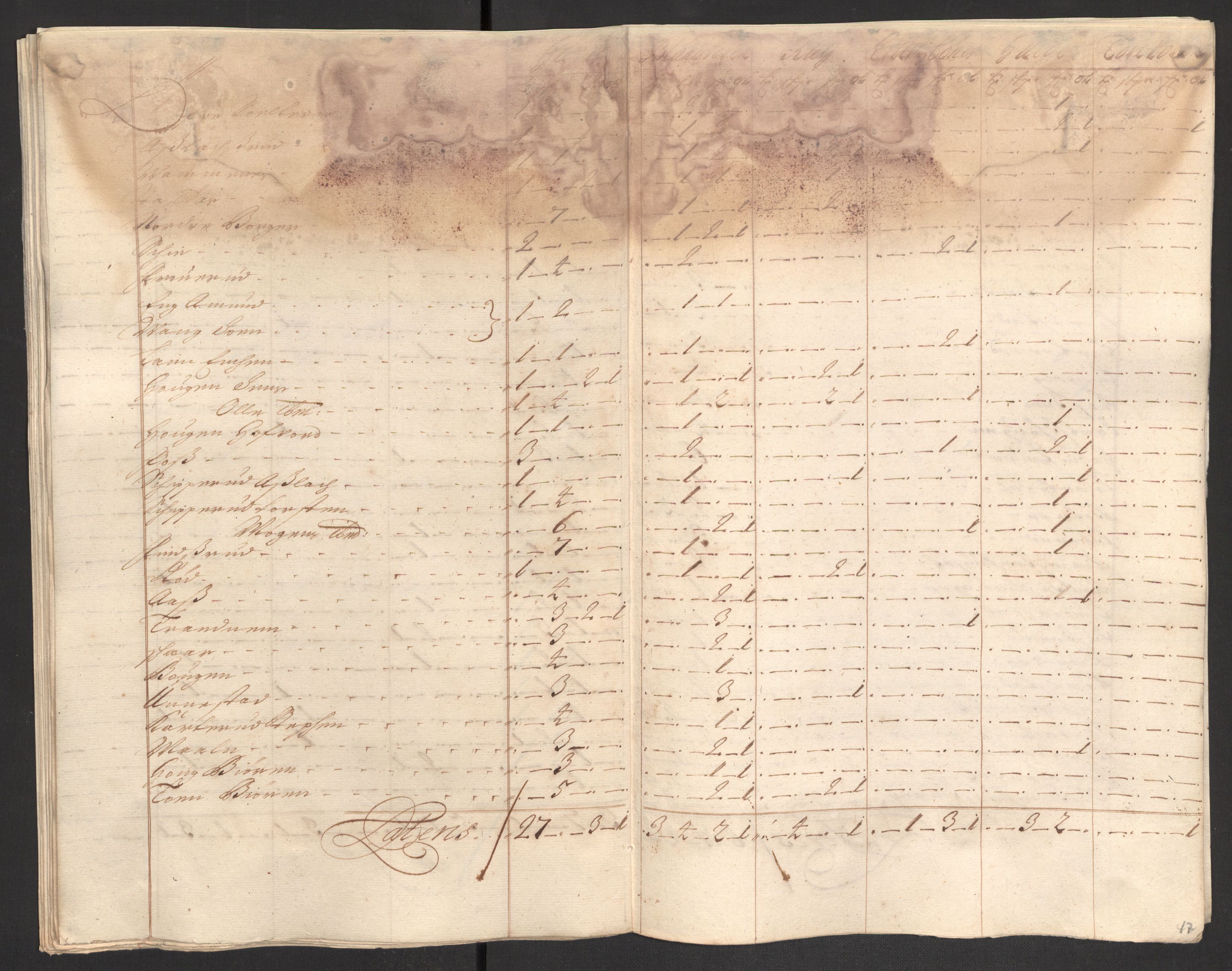 Rentekammeret inntil 1814, Reviderte regnskaper, Fogderegnskap, AV/RA-EA-4092/R07/L0286: Fogderegnskap Rakkestad, Heggen og Frøland, 1696, p. 52