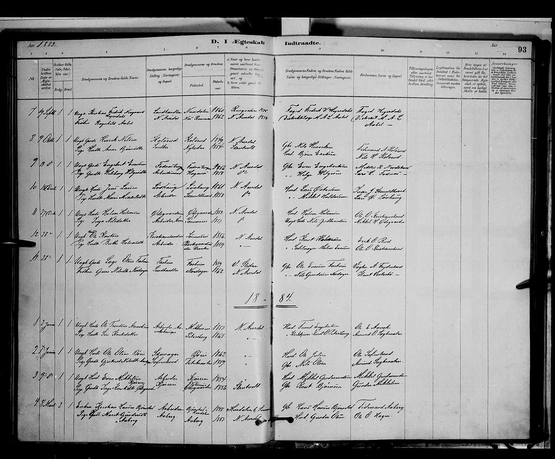 Nord-Aurdal prestekontor, SAH/PREST-132/H/Ha/Hab/L0006: Parish register (copy) no. 6, 1878-1892, p. 93