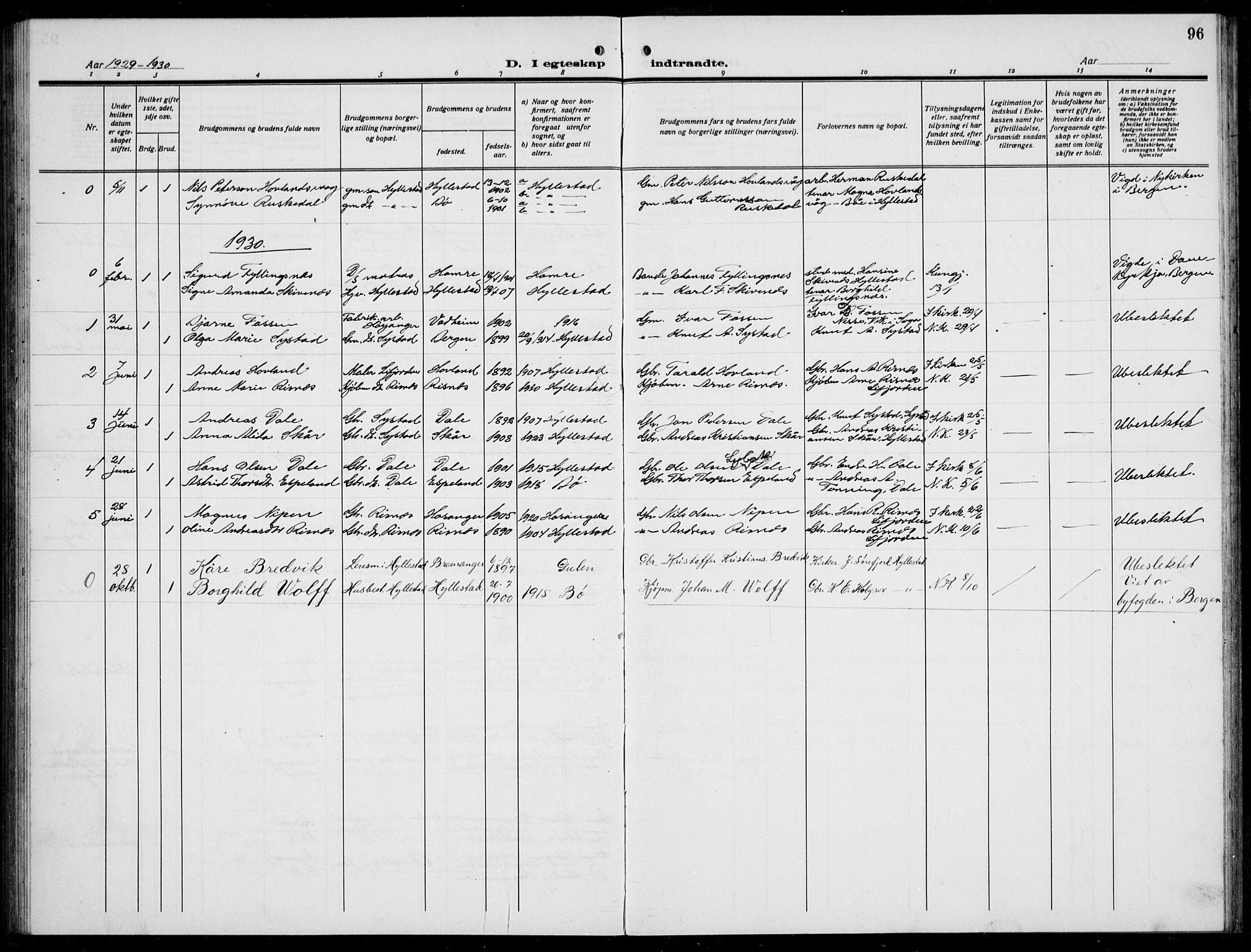 Hyllestad sokneprestembete, AV/SAB-A-80401: Parish register (copy) no. A 4, 1926-1940, p. 96