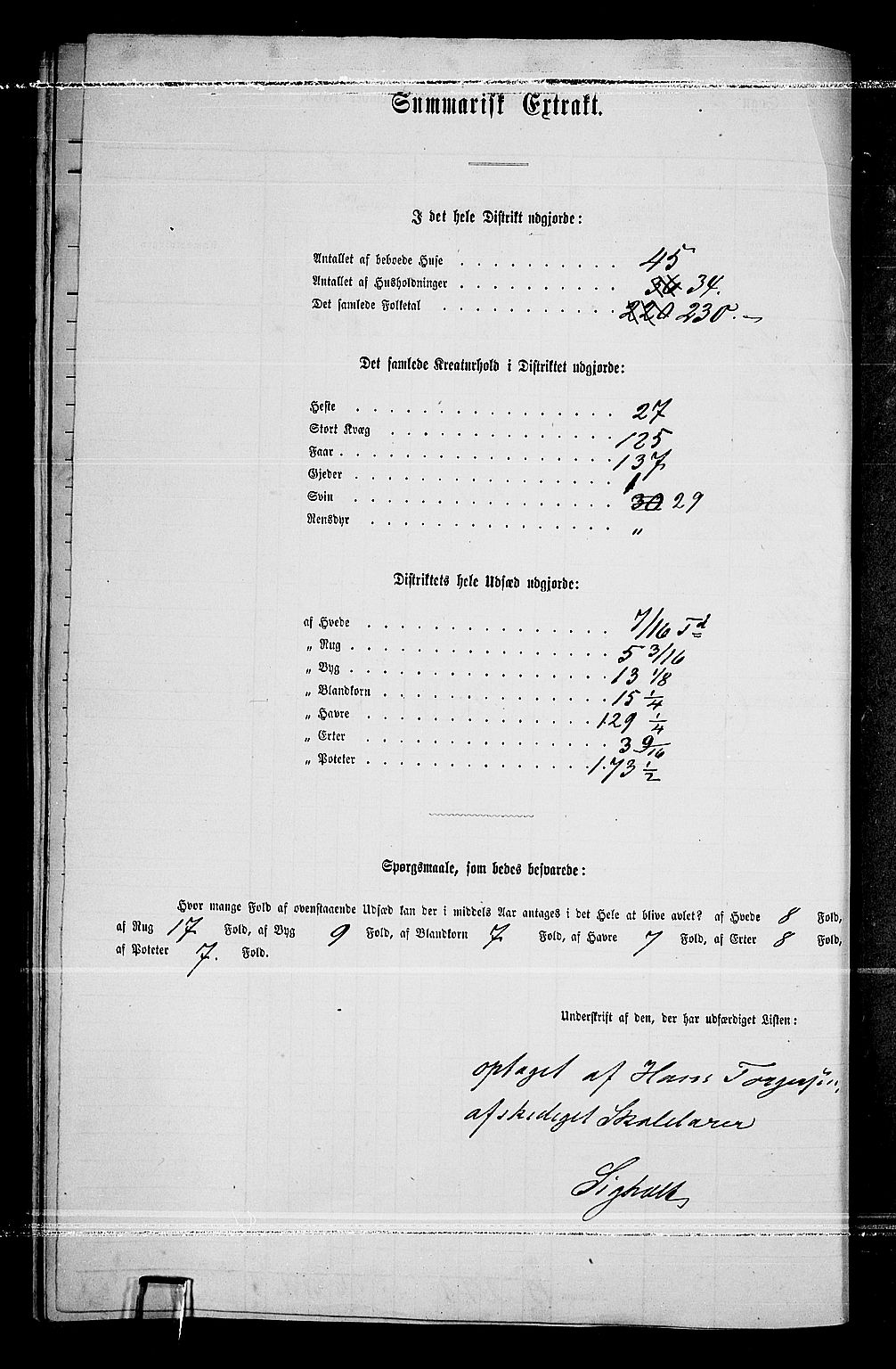 RA, 1865 census for Sør-Odal, 1865, p. 271