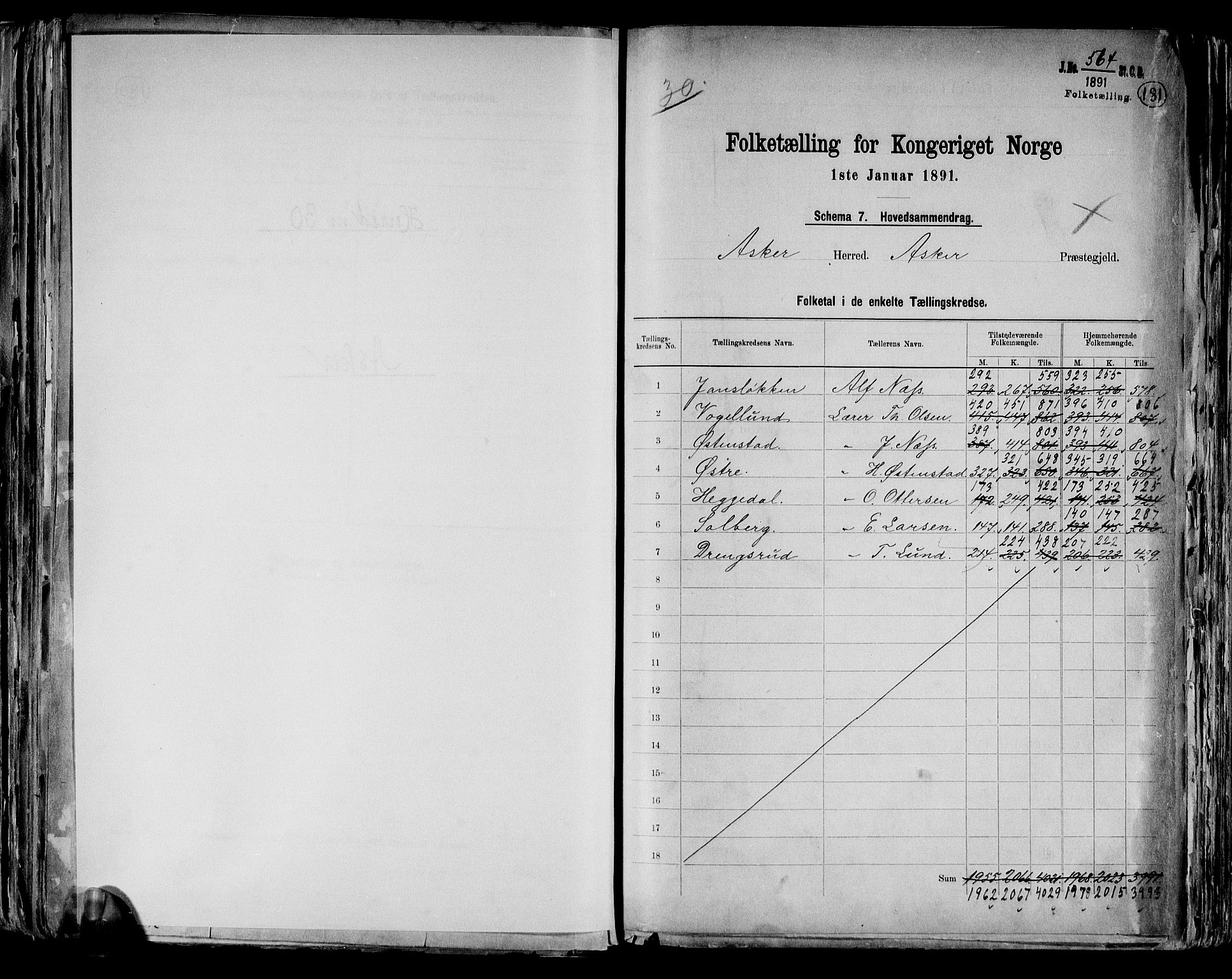 RA, 1891 census for 0220 Asker, 1891, p. 2