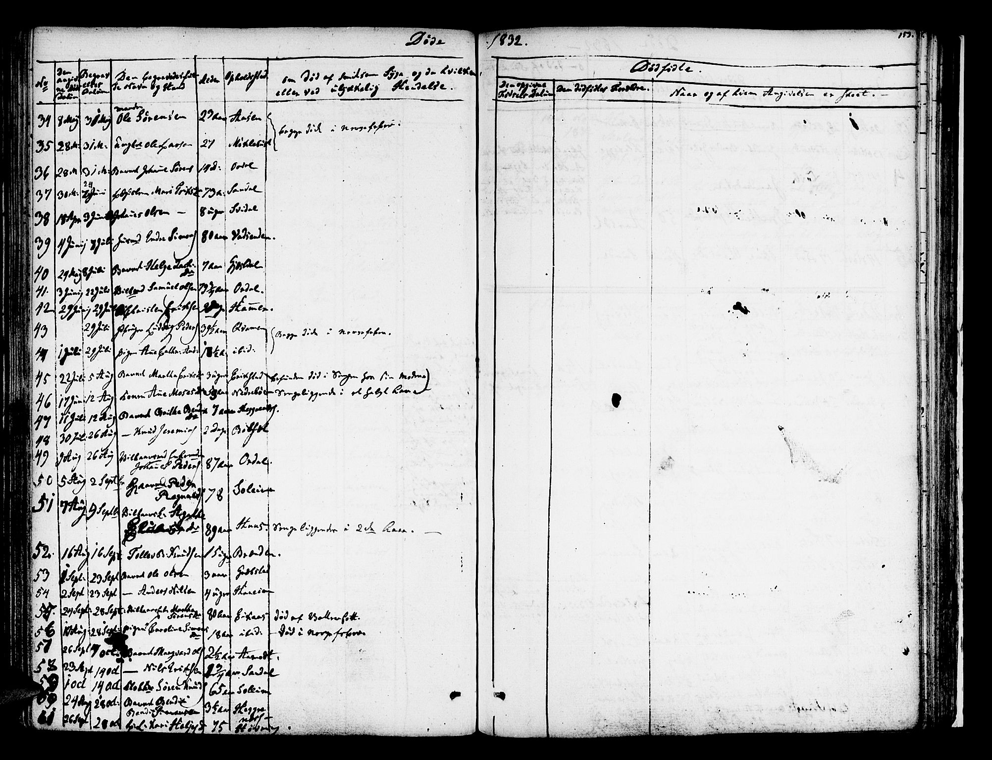 Jølster sokneprestembete, AV/SAB-A-80701/H/Haa/Haaa/L0008: Parish register (official) no. A 8, 1821-1833, p. 153