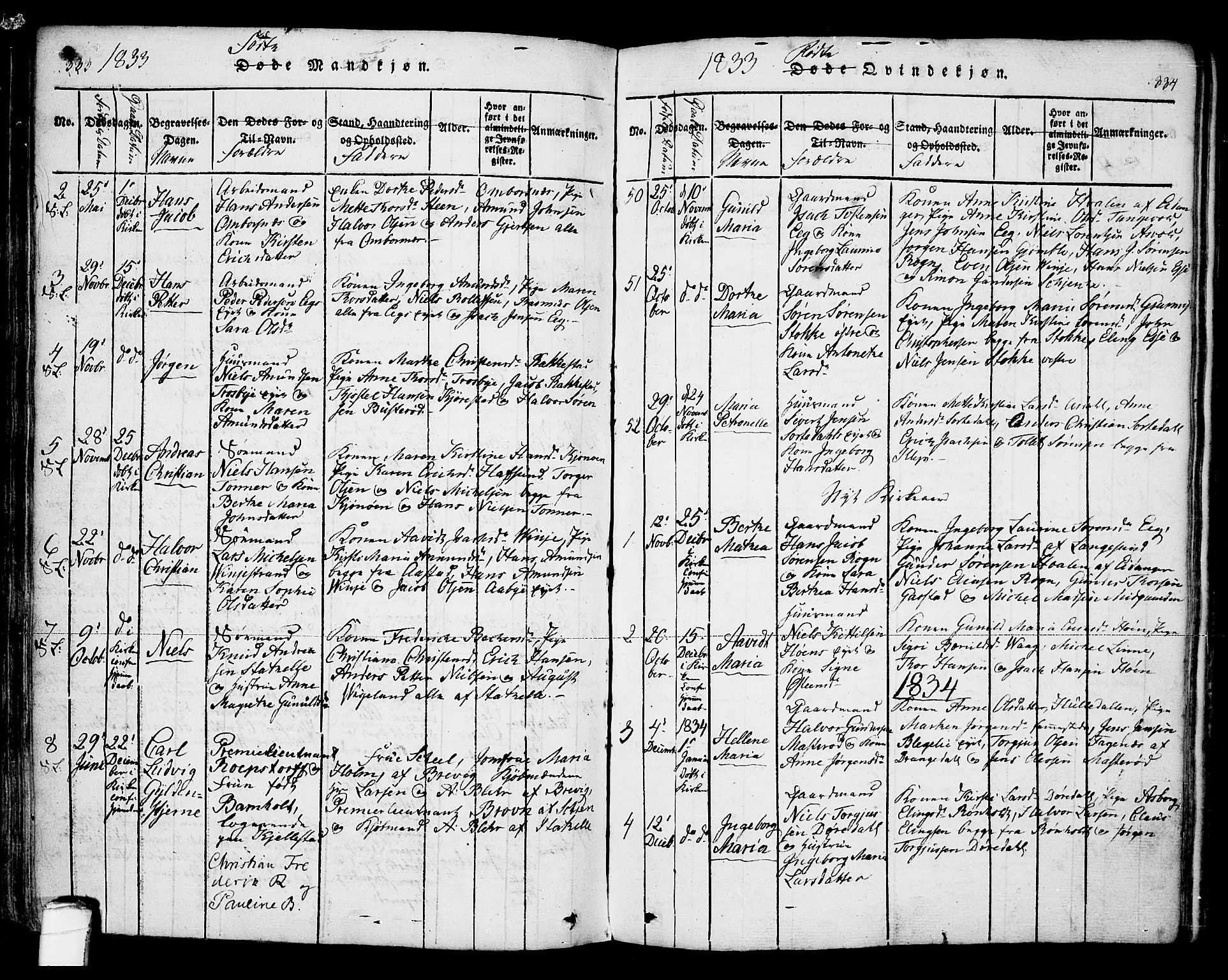 Bamble kirkebøker, AV/SAKO-A-253/F/Fa/L0003: Parish register (official) no. I 3 /1, 1814-1834, p. 333-334