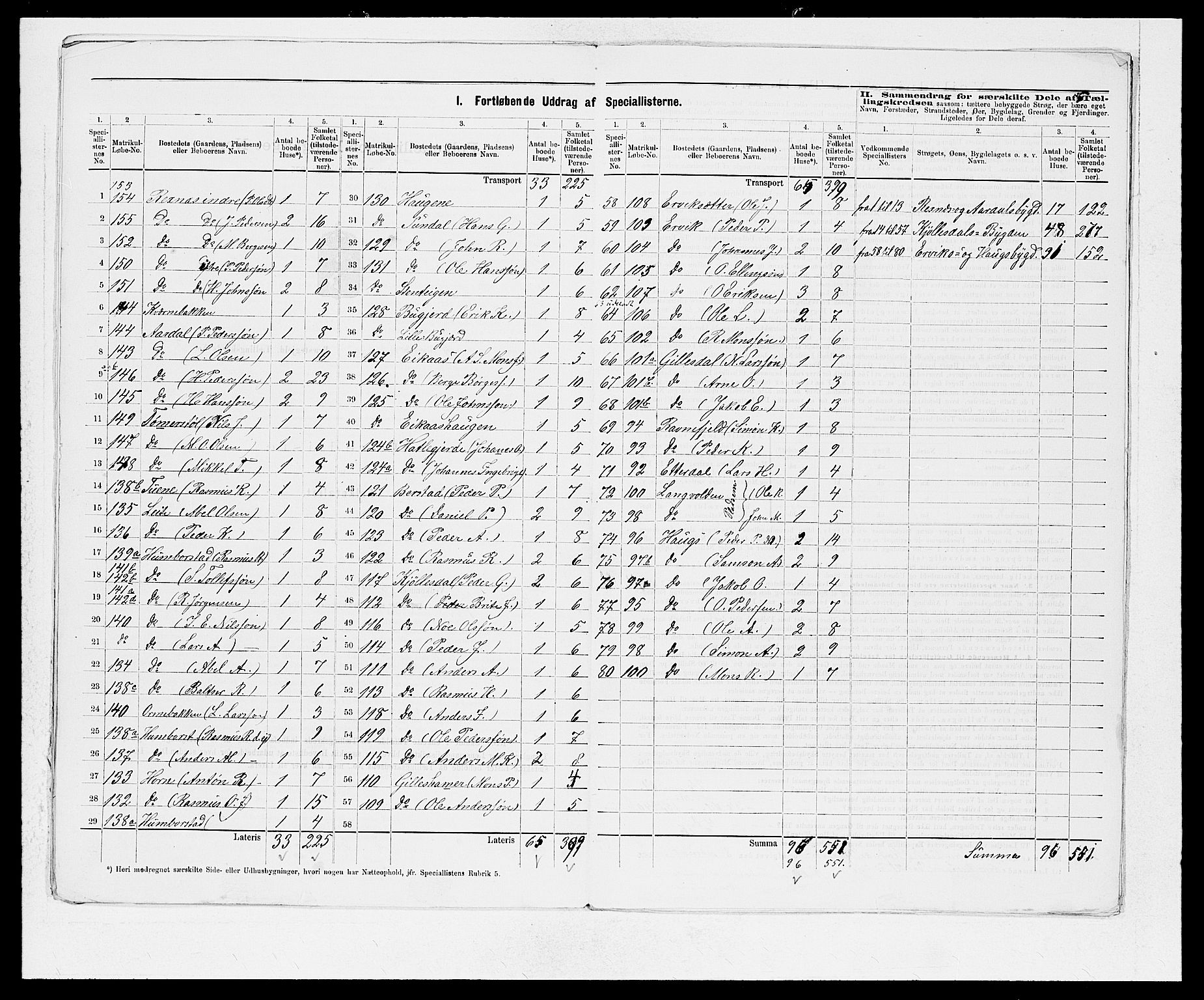 SAB, 1875 Census for 1442P Davik, 1875, p. 11