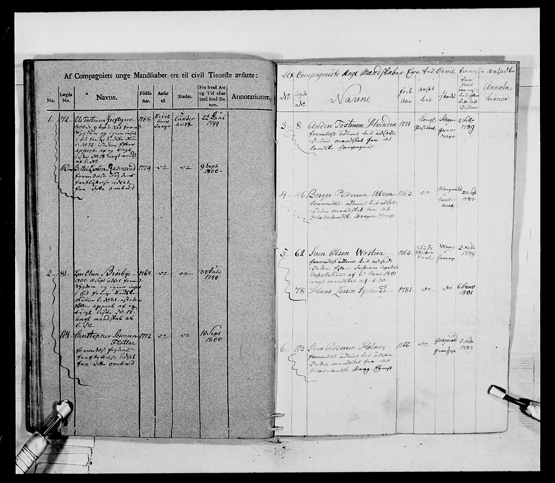 Generalitets- og kommissariatskollegiet, Det kongelige norske kommissariatskollegium, AV/RA-EA-5420/E/Eh/L0041: 1. Akershusiske nasjonale infanteriregiment, 1804-1808, p. 148