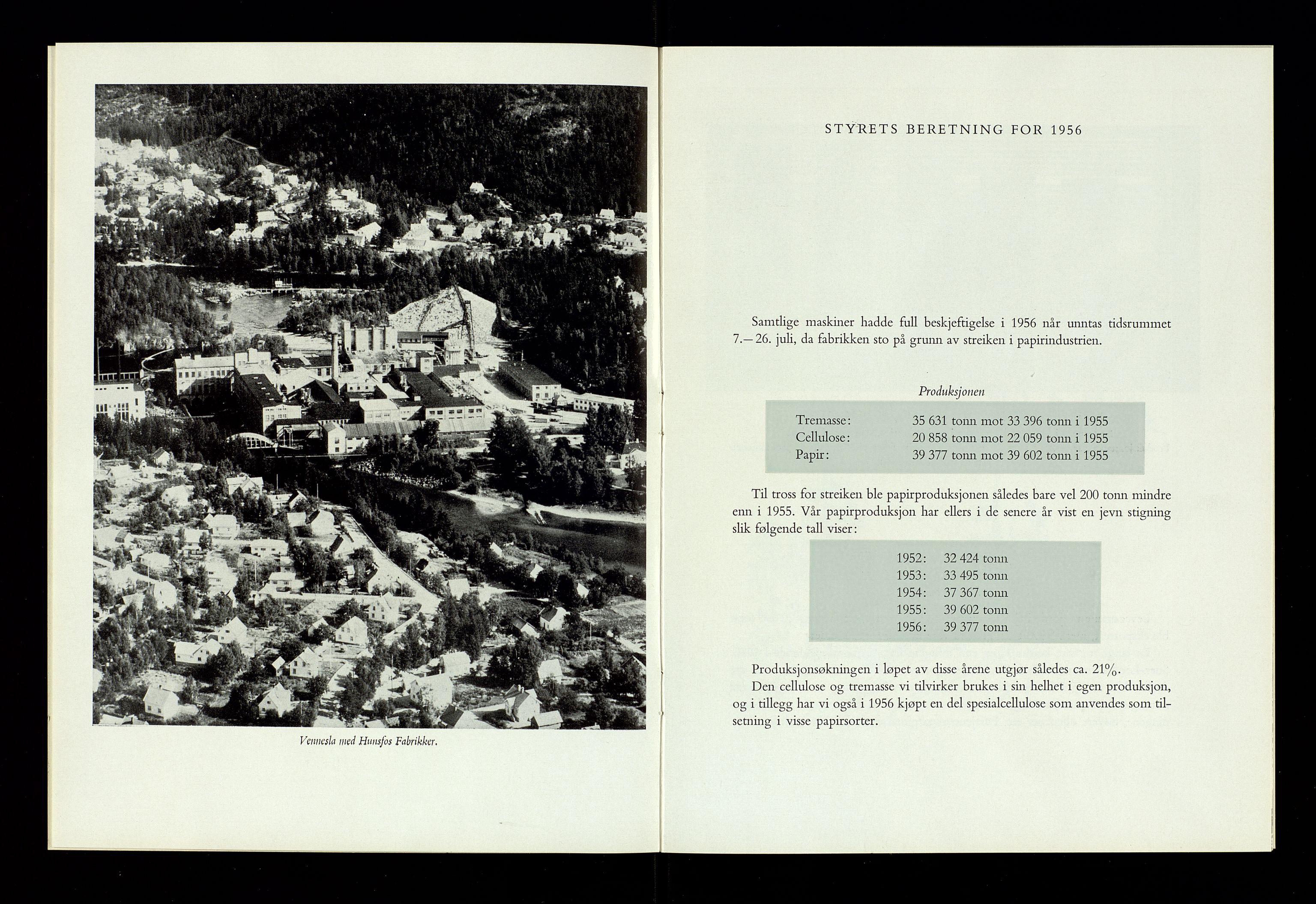 Hunsfos fabrikker, AV/SAK-D/1440/01/L0001/0003: Vedtekter, anmeldelser og årsberetninger / Årsberetninger og regnskap, 1918-1989, p. 139