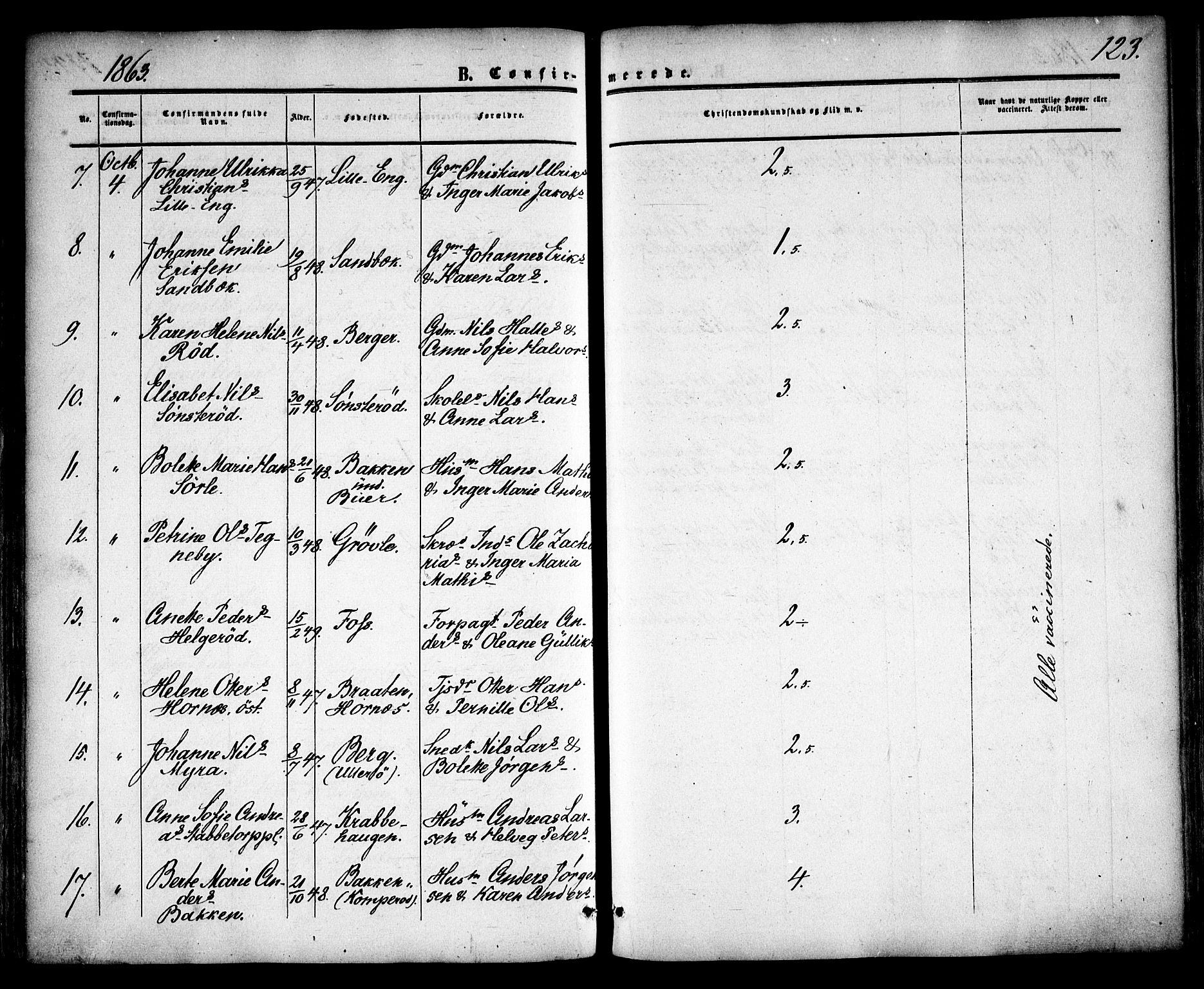 Skjeberg prestekontor Kirkebøker, SAO/A-10923/F/Fa/L0007: Parish register (official) no. I 7, 1859-1868, p. 123