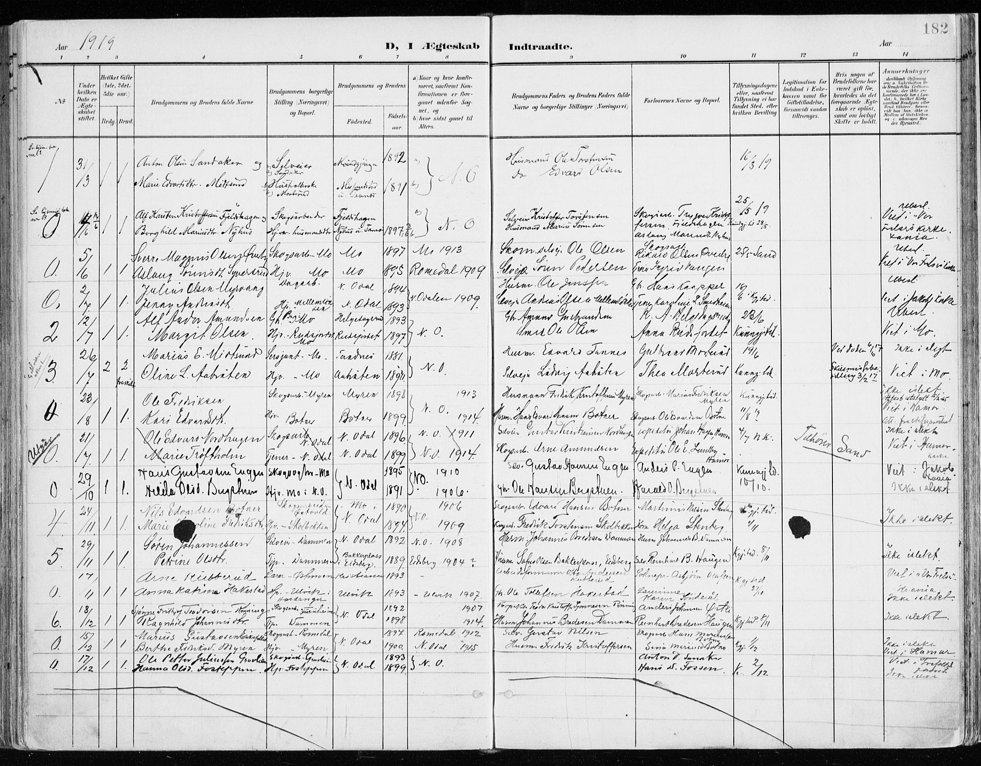 Nord-Odal prestekontor, SAH/PREST-032/H/Ha/Haa/L0009: Parish register (official) no. 9, 1902-1926, p. 182