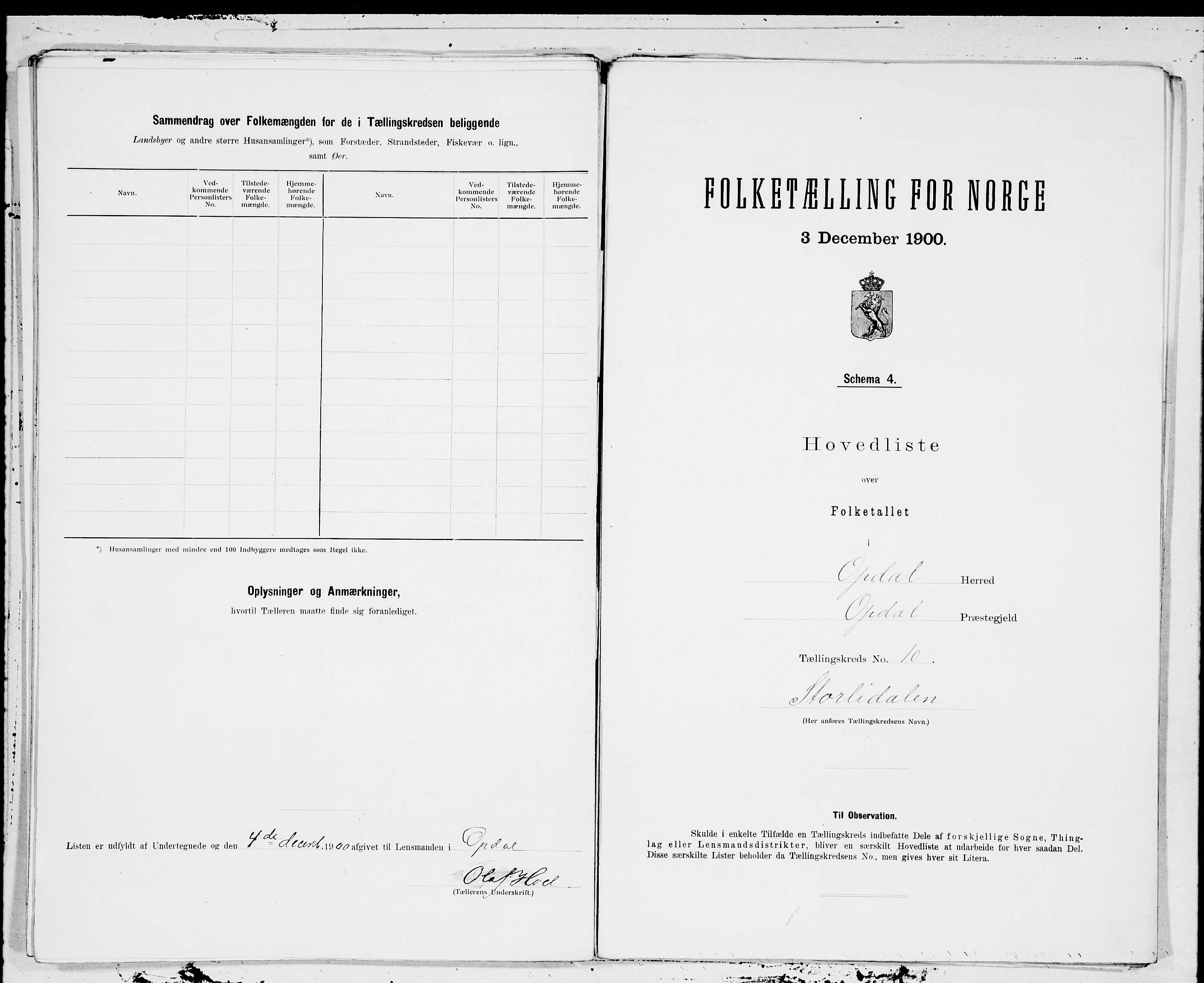 SAT, 1900 census for Oppdal, 1900, p. 20