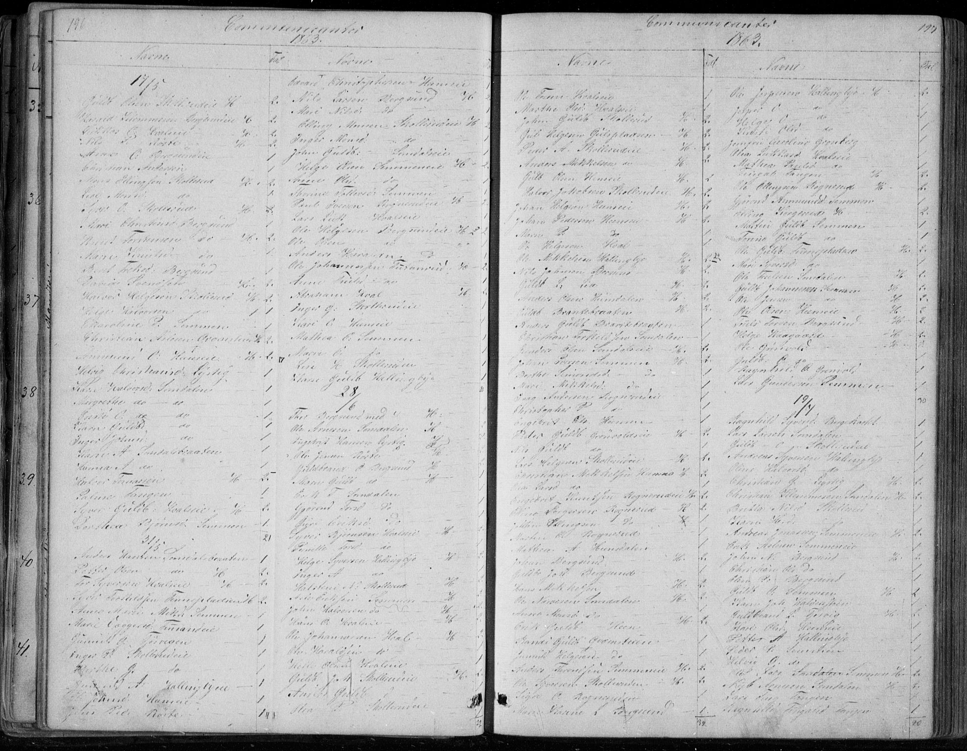 Ådal kirkebøker, SAKO/A-248/G/Gc/L0001: Parish register (copy) no. III 1, 1862-1898, p. 196-197
