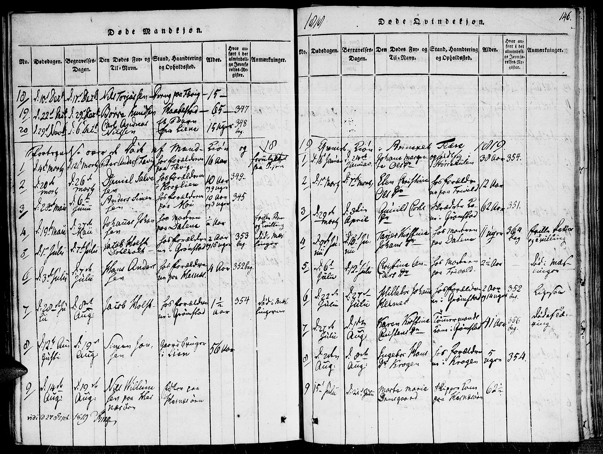 Fjære sokneprestkontor, SAK/1111-0011/F/Fa/L0001: Parish register (official) no. A 1 /1, 1816-1826, p. 146