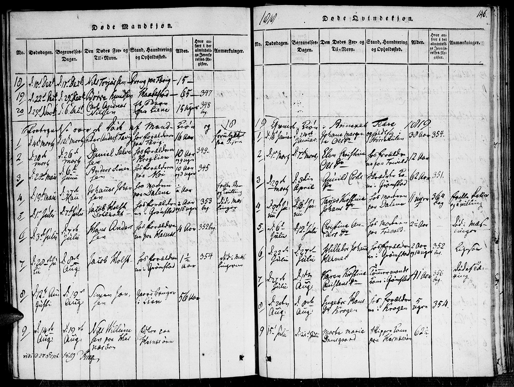 Fjære sokneprestkontor, AV/SAK-1111-0011/F/Fa/L0001: Parish register (official) no. A 1 /1, 1816-1826, p. 146