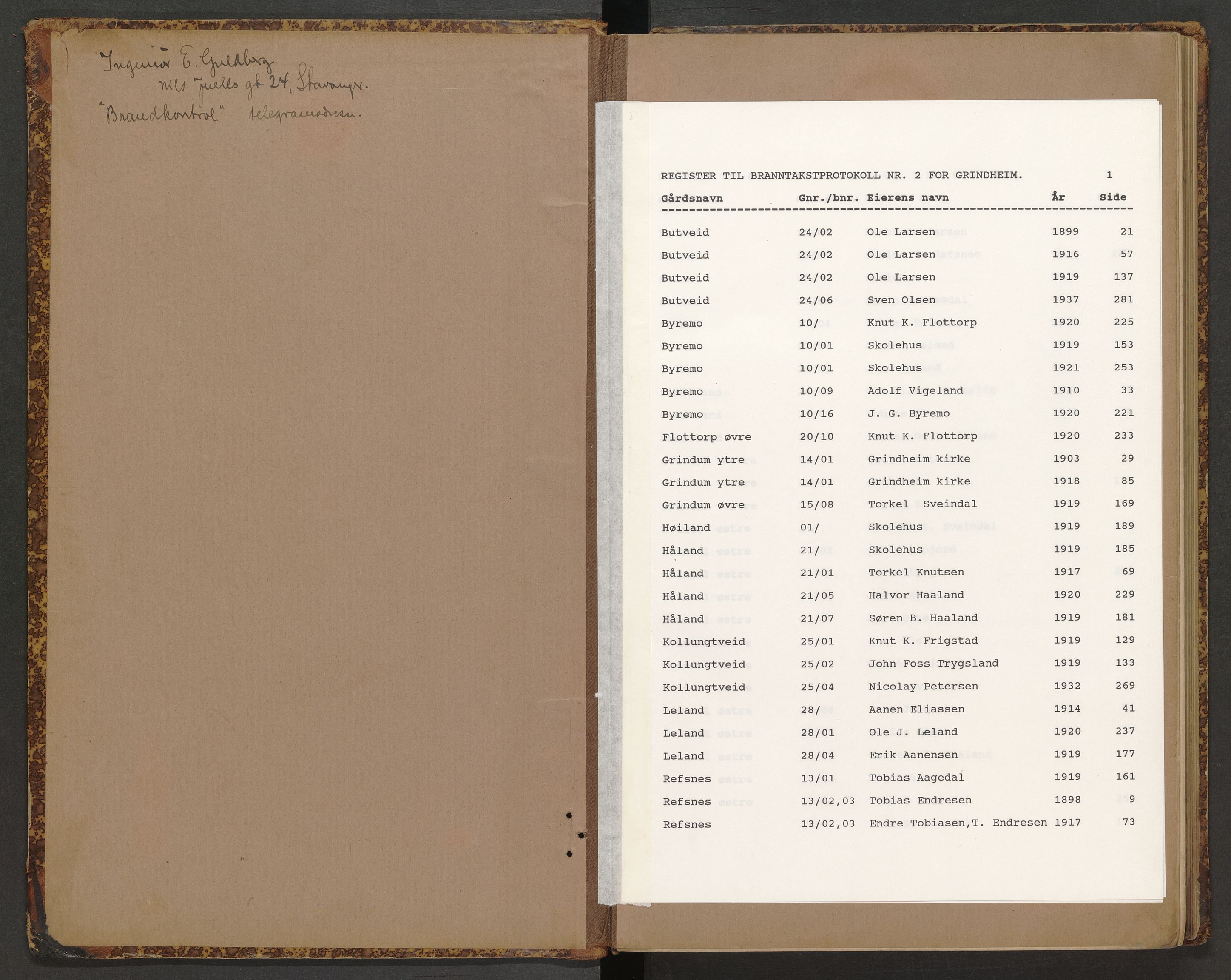 Norges Brannkasse Grindheim, AV/SAK-2241-0019/F/Fa/L0002: Branntakstprotokoll nr. 2 med gårdsnavnregister, 1895-1946