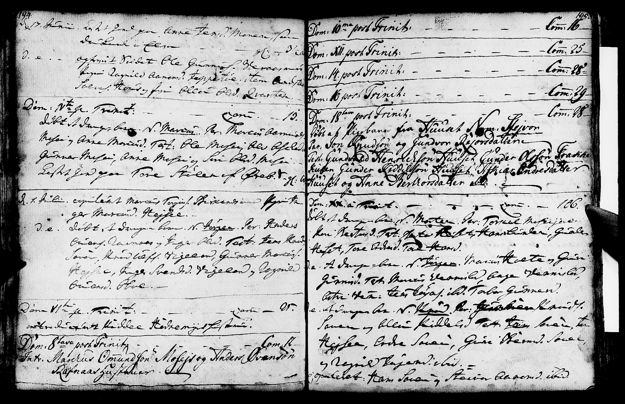 Vennesla sokneprestkontor, AV/SAK-1111-0045/Fa/Fab/L0001: Parish register (official) no. A 1, 1741-1794, p. 194-195