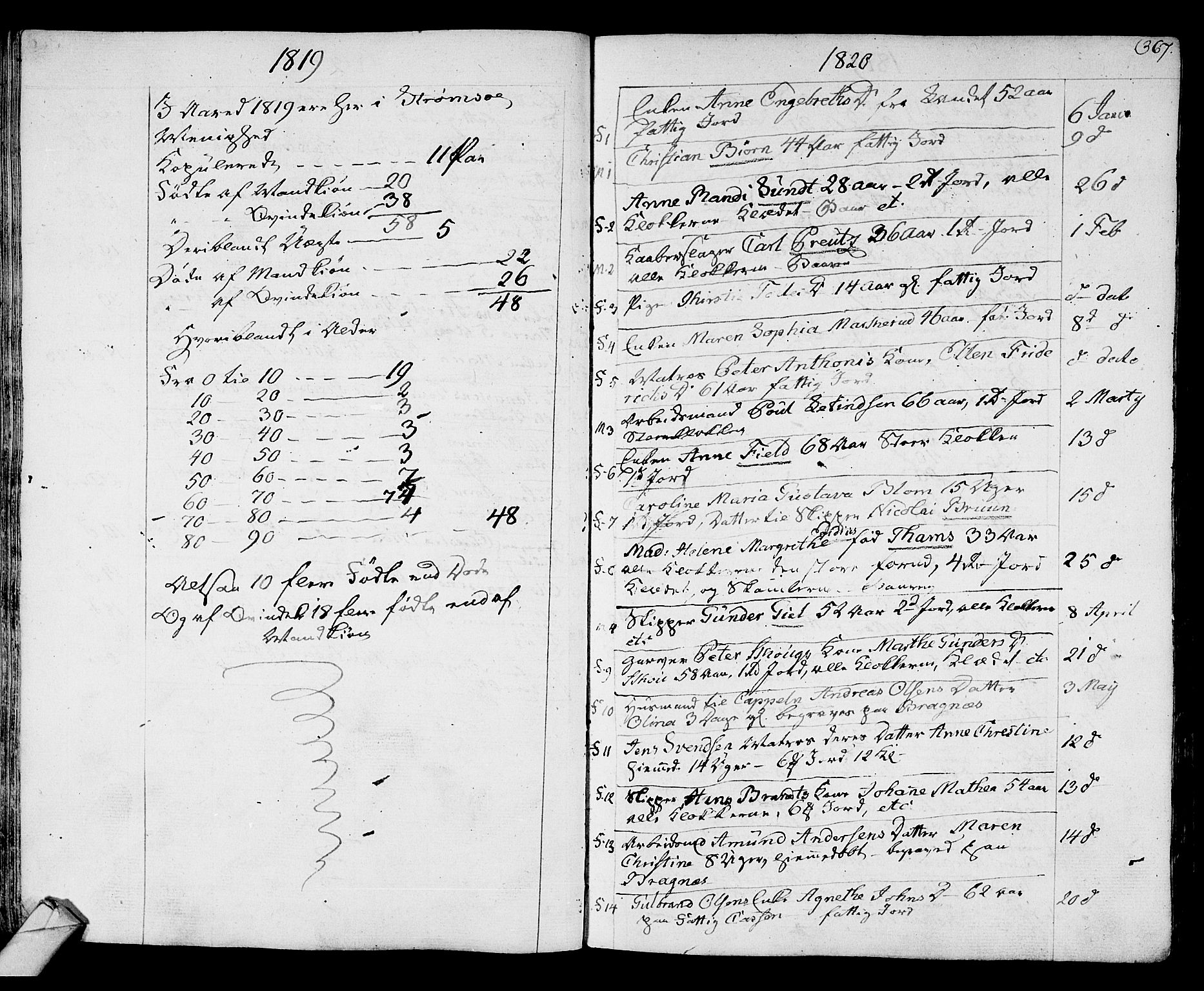 Strømsø kirkebøker, AV/SAKO-A-246/F/Fa/L0010: Parish register (official) no. I 10, 1792-1822, p. 367