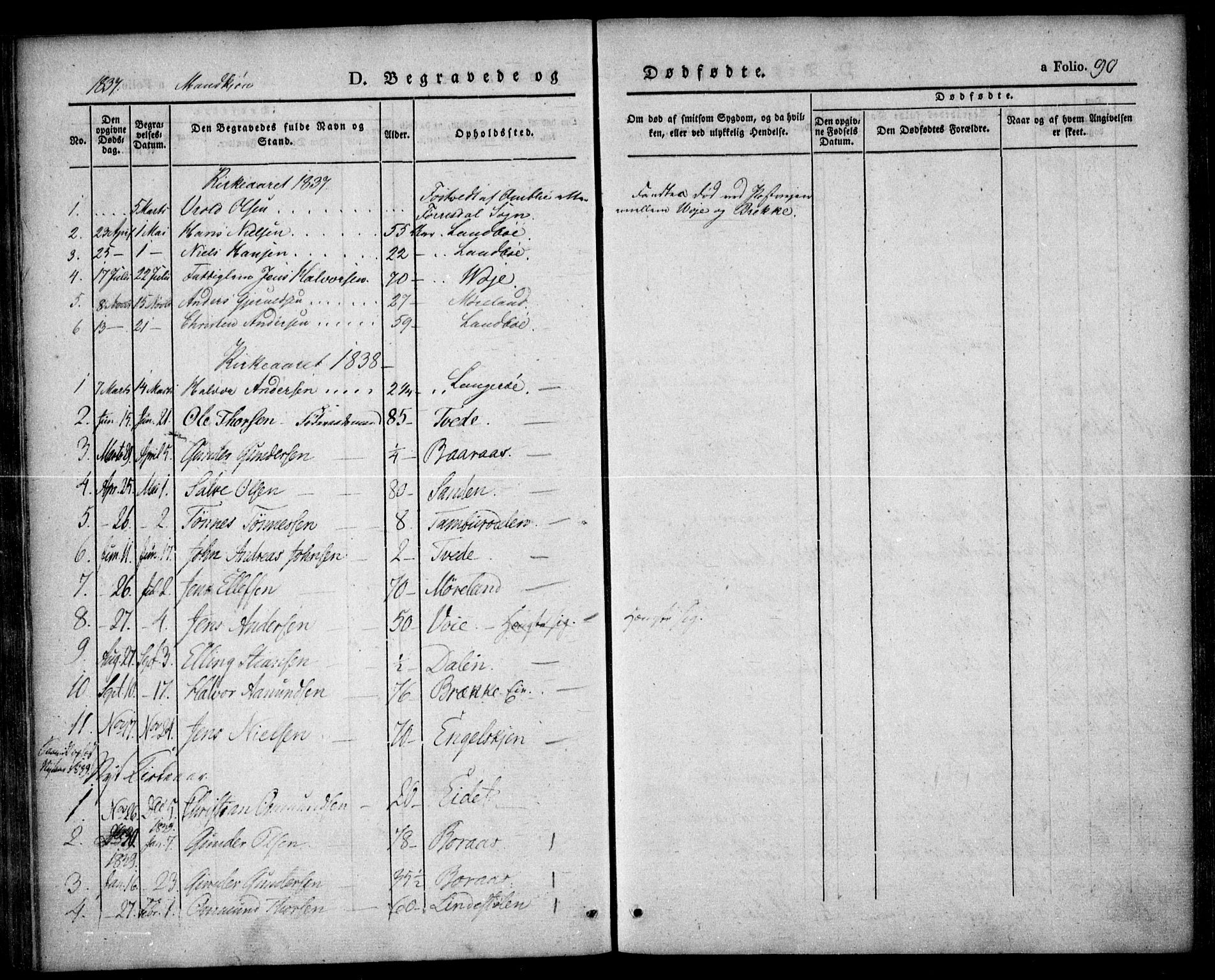 Austre Moland sokneprestkontor, SAK/1111-0001/F/Fa/Faa/L0006: Parish register (official) no. A 6, 1837-1846, p. 90