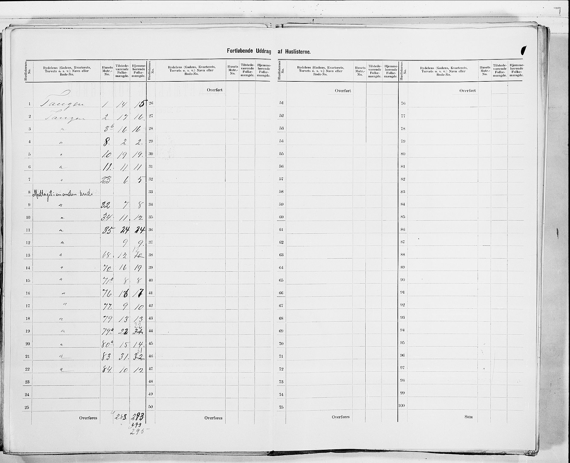 RA, 1900 census for Drammen, 1900, p. 138