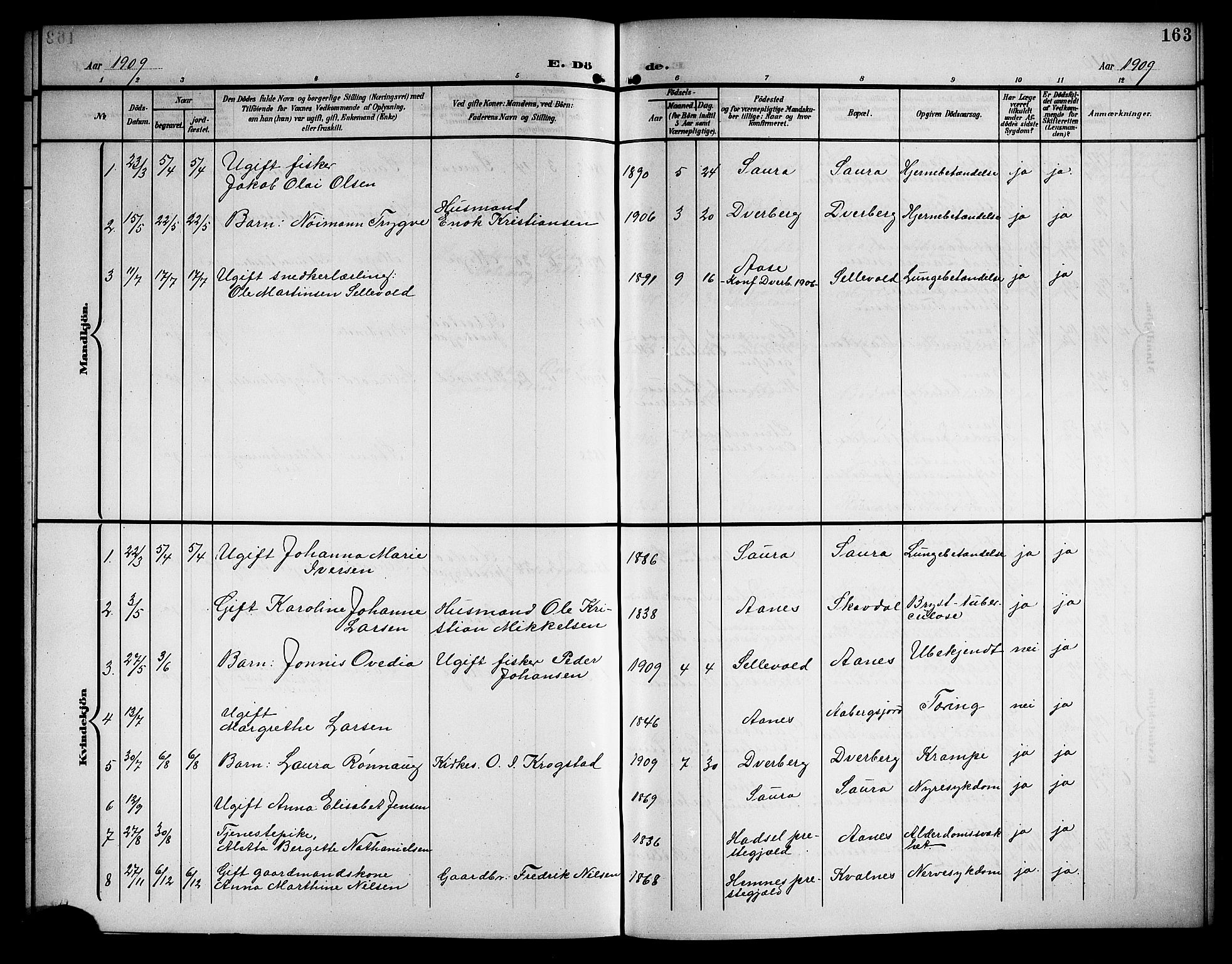 Ministerialprotokoller, klokkerbøker og fødselsregistre - Nordland, AV/SAT-A-1459/897/L1414: Parish register (copy) no. 897C04, 1904-1915, p. 163