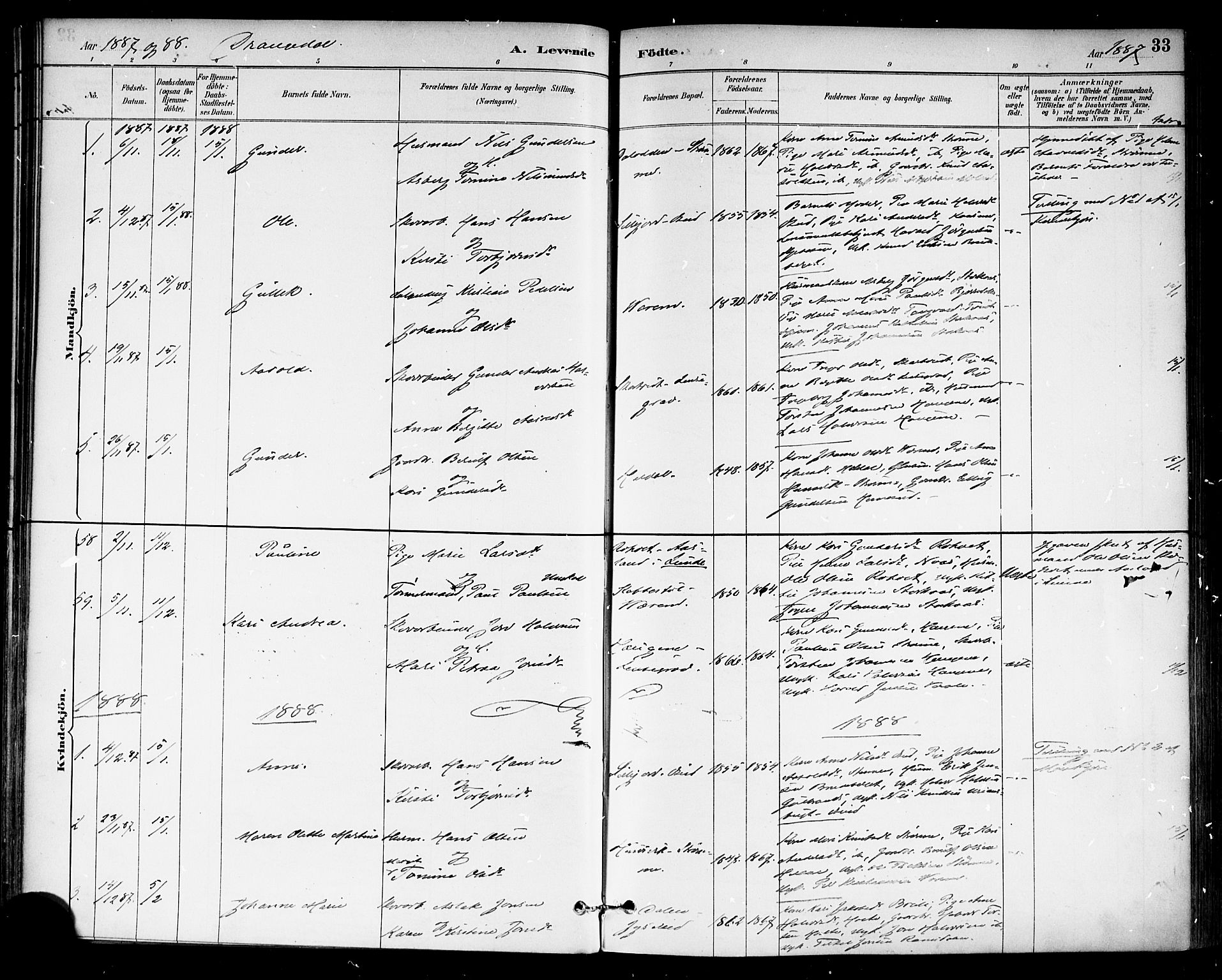 Drangedal kirkebøker, SAKO/A-258/F/Fa/L0010: Parish register (official) no. 10 /1, 1885-1894, p. 33