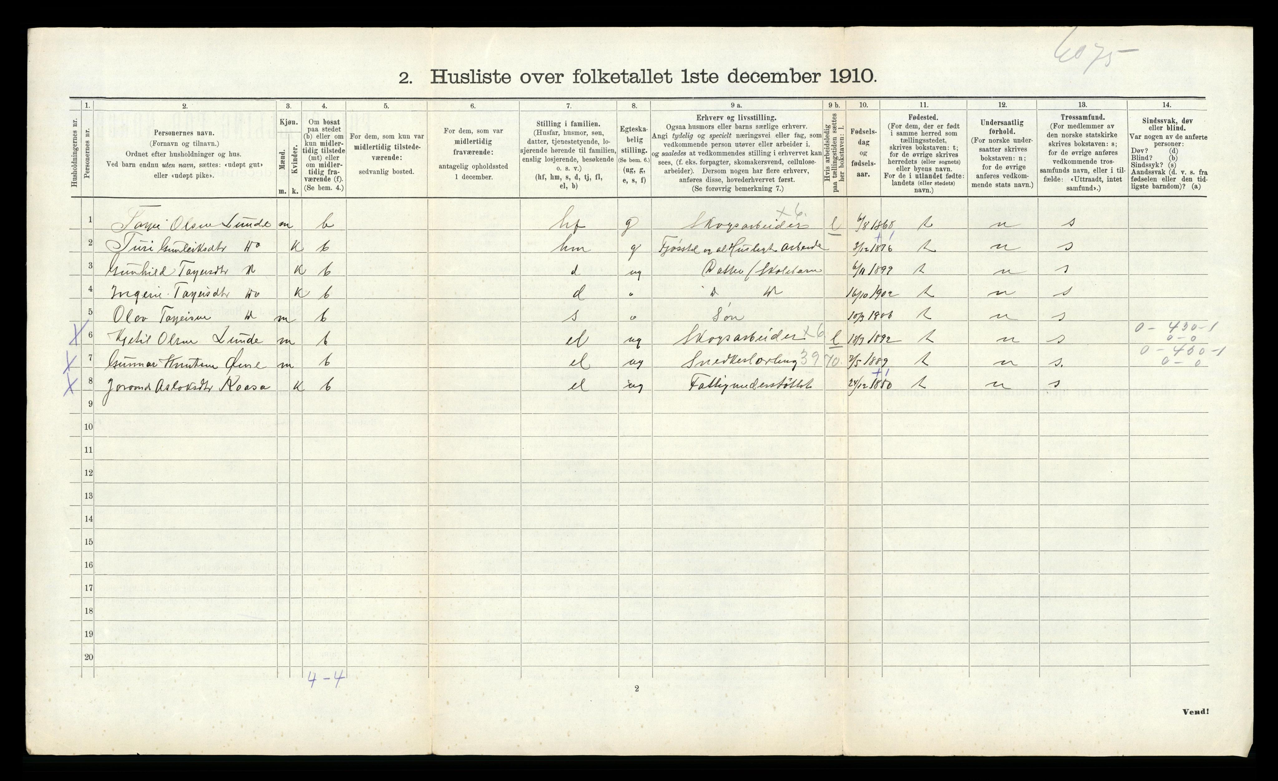 RA, 1910 census for Fyresdal, 1910, p. 560