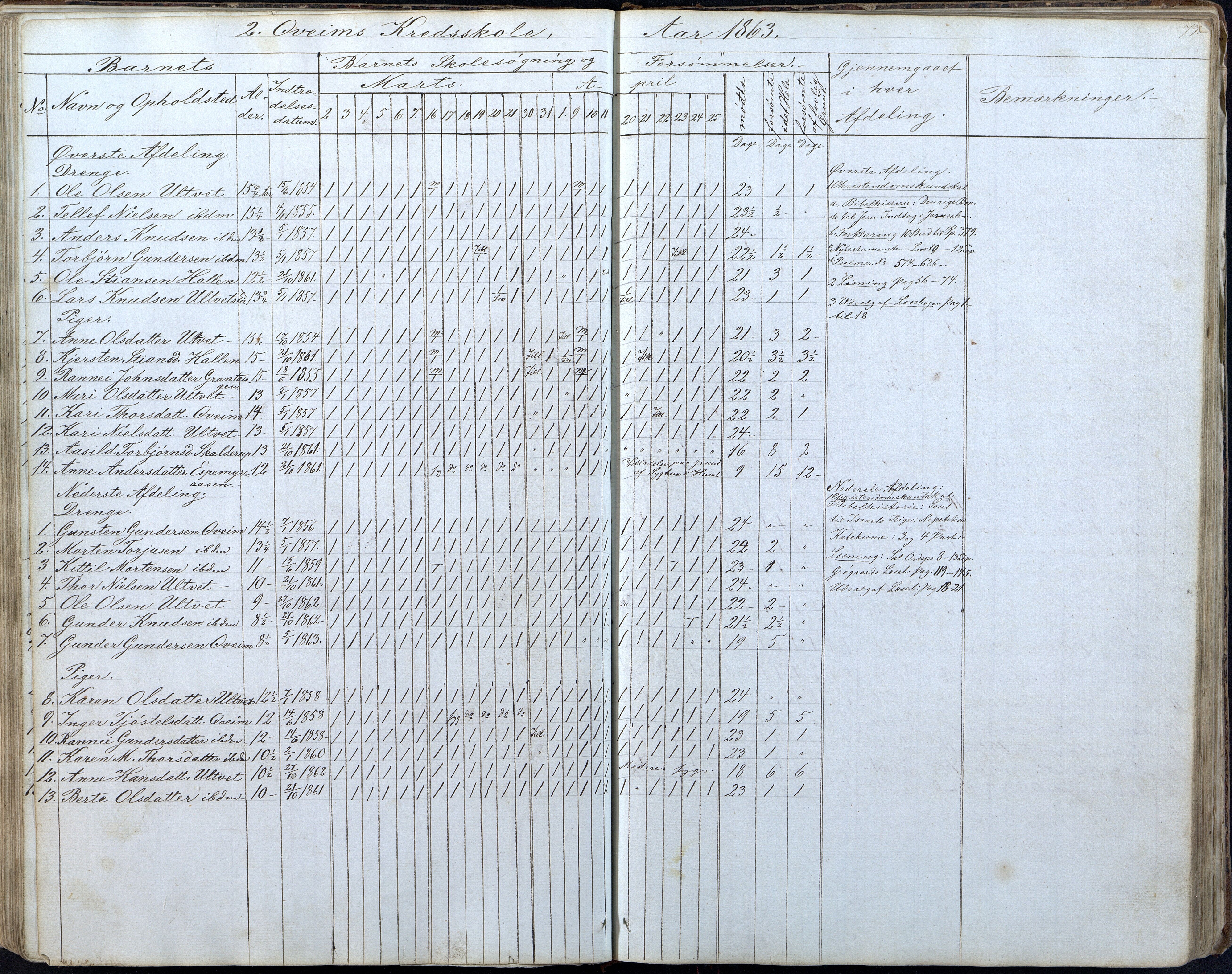 Gjerstad Kommune, Gjerstad Skole, AAKS/KA0911-550a/F01/L0005: Dagbok 5. skoledistrikt, 1850-1883, p. 77