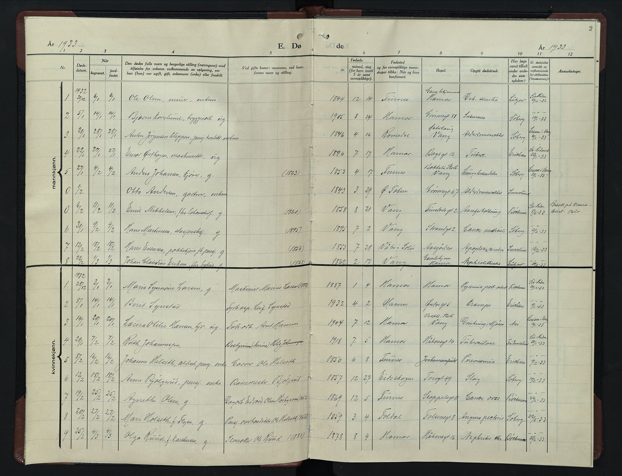 Hamar prestekontor, SAH/DOMPH-002/H/Ha/Hab/L0007: Parish register (copy) no. 7, 1933-1950, p. 2