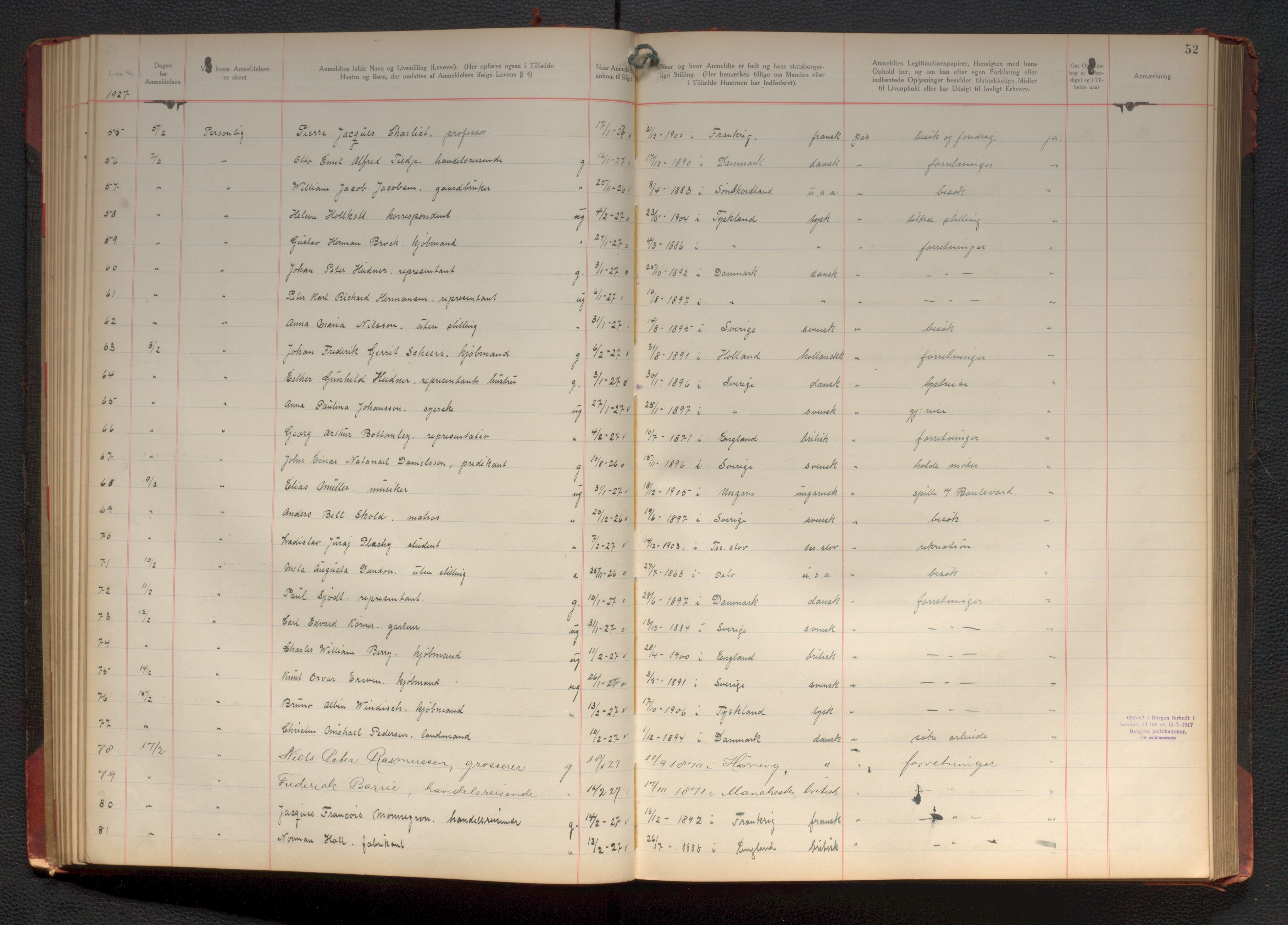 Bergen politikammer / politidistrikt, AV/SAB-A-60401/J.d/L0004: Fremmedprotokoll, 1925-1936, p. 52