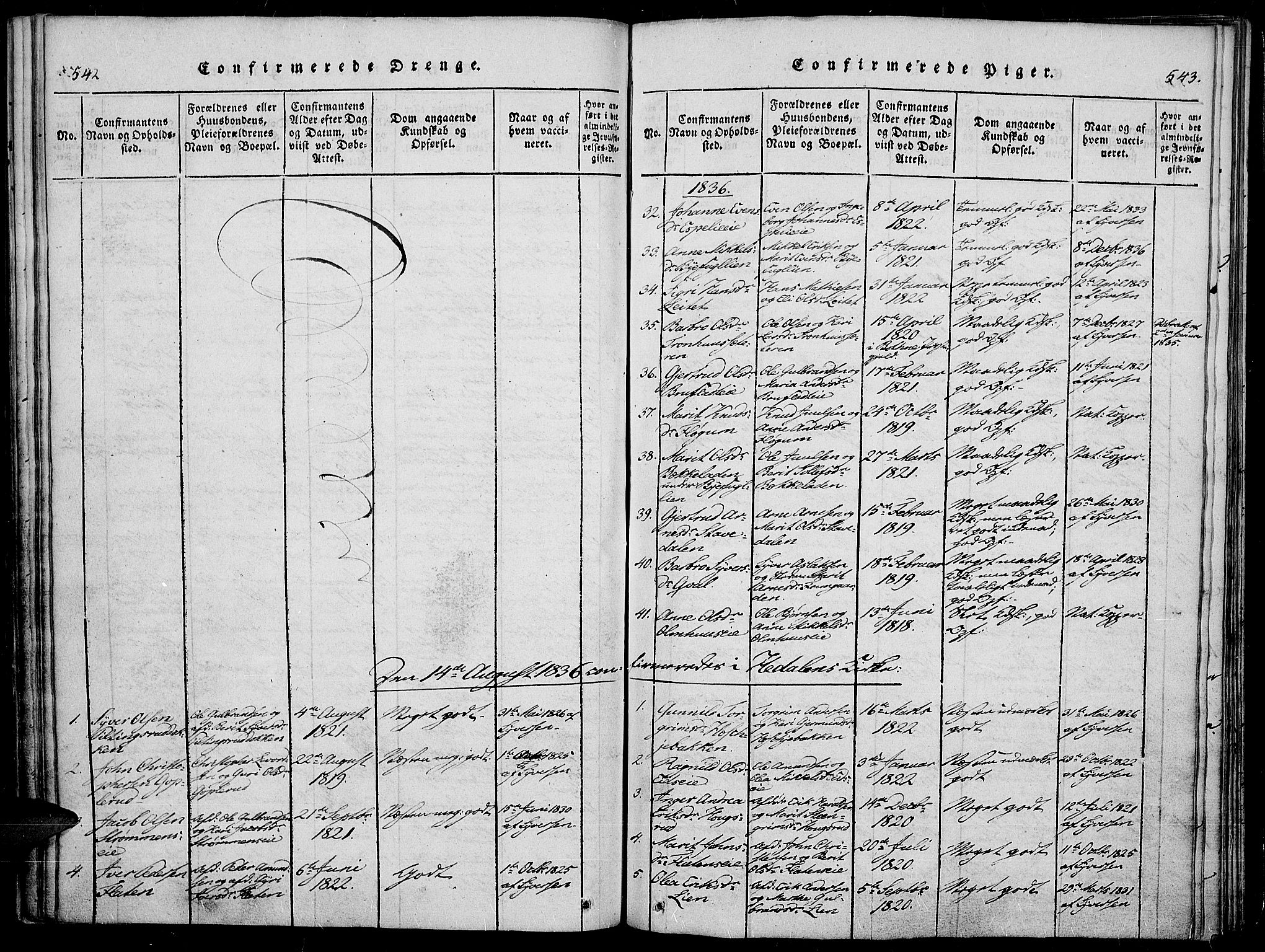 Sør-Aurdal prestekontor, SAH/PREST-128/H/Ha/Haa/L0003: Parish register (official) no. 3, 1825-1840, p. 542-543