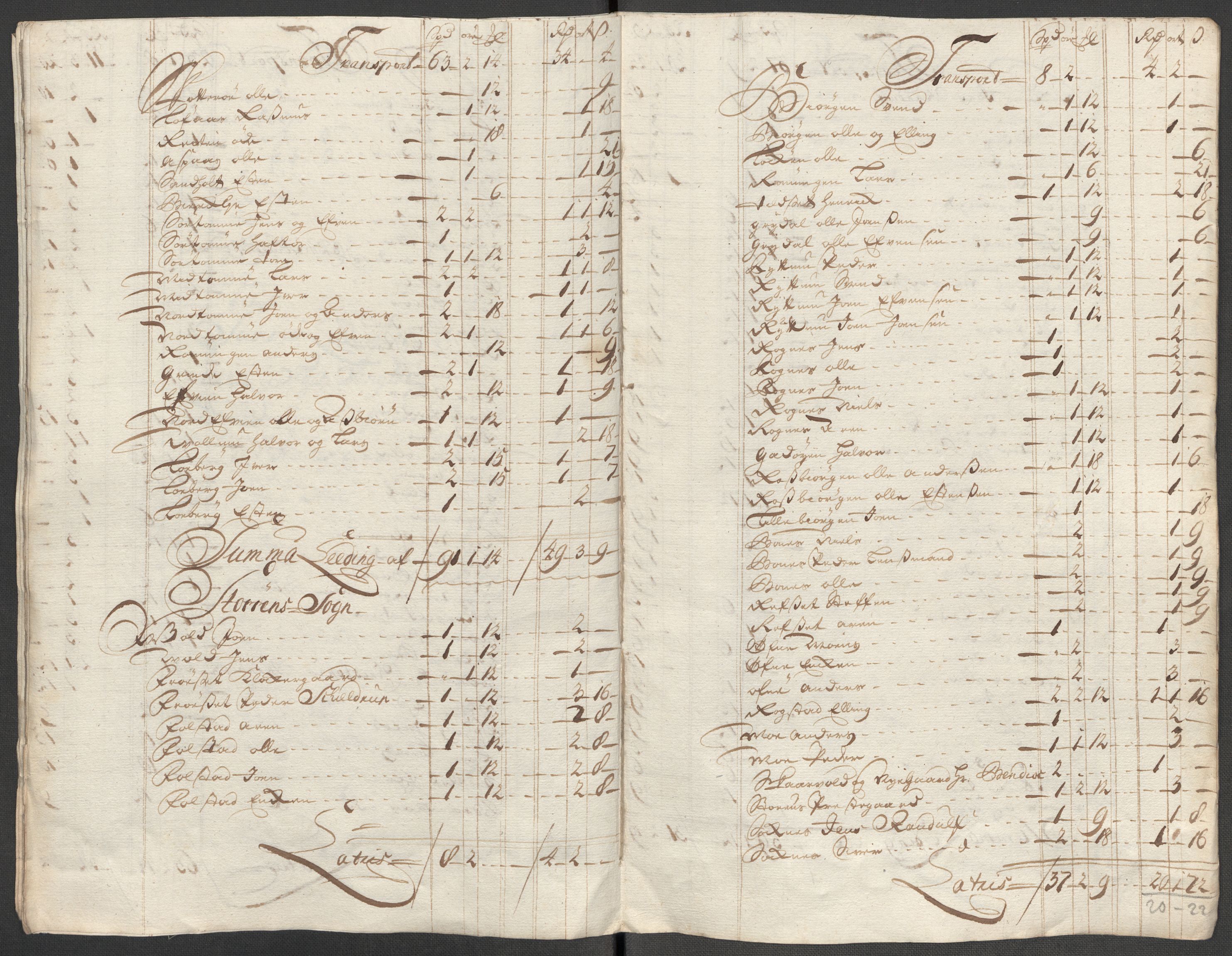 Rentekammeret inntil 1814, Reviderte regnskaper, Fogderegnskap, AV/RA-EA-4092/R60/L3972: Fogderegnskap Orkdal og Gauldal, 1718, p. 108