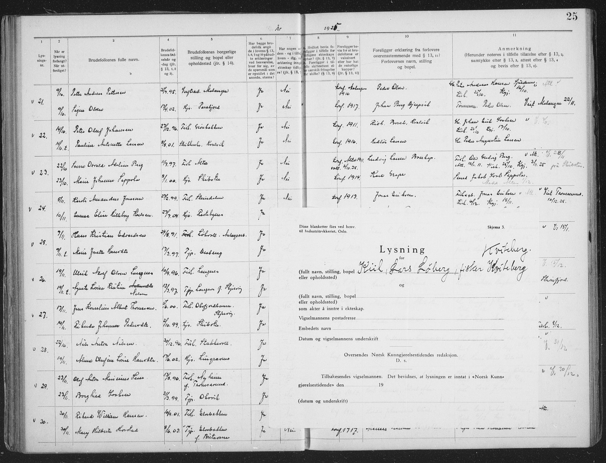 Lyngen sokneprestembete, AV/SATØ-S-1289/I/Ic/L0058: Banns register no. 58, 1919-1941, p. 25