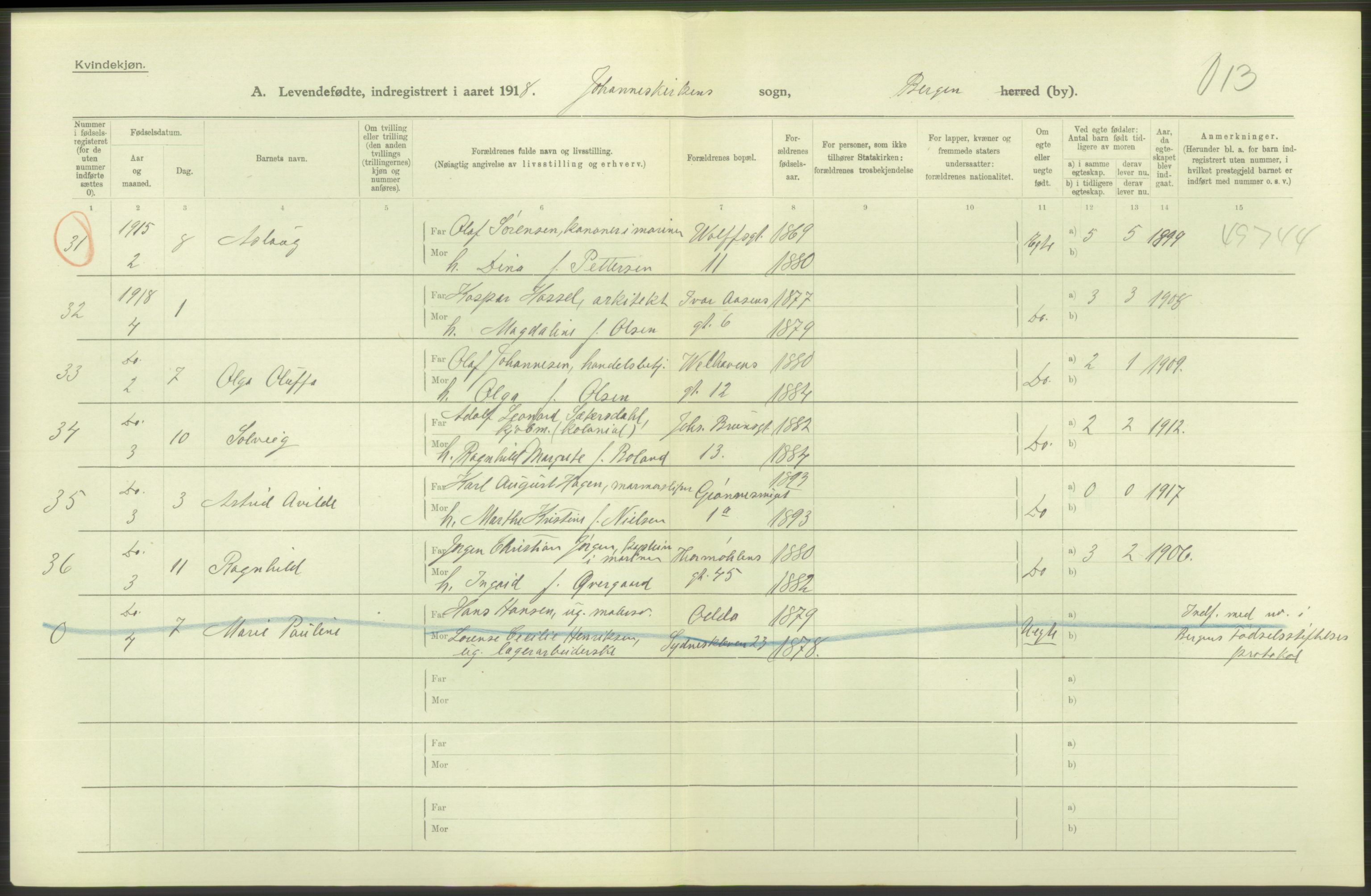 Statistisk sentralbyrå, Sosiodemografiske emner, Befolkning, AV/RA-S-2228/D/Df/Dfb/Dfbh/L0037: Bergen: Levendefødte menn og kvinner., 1918, p. 488