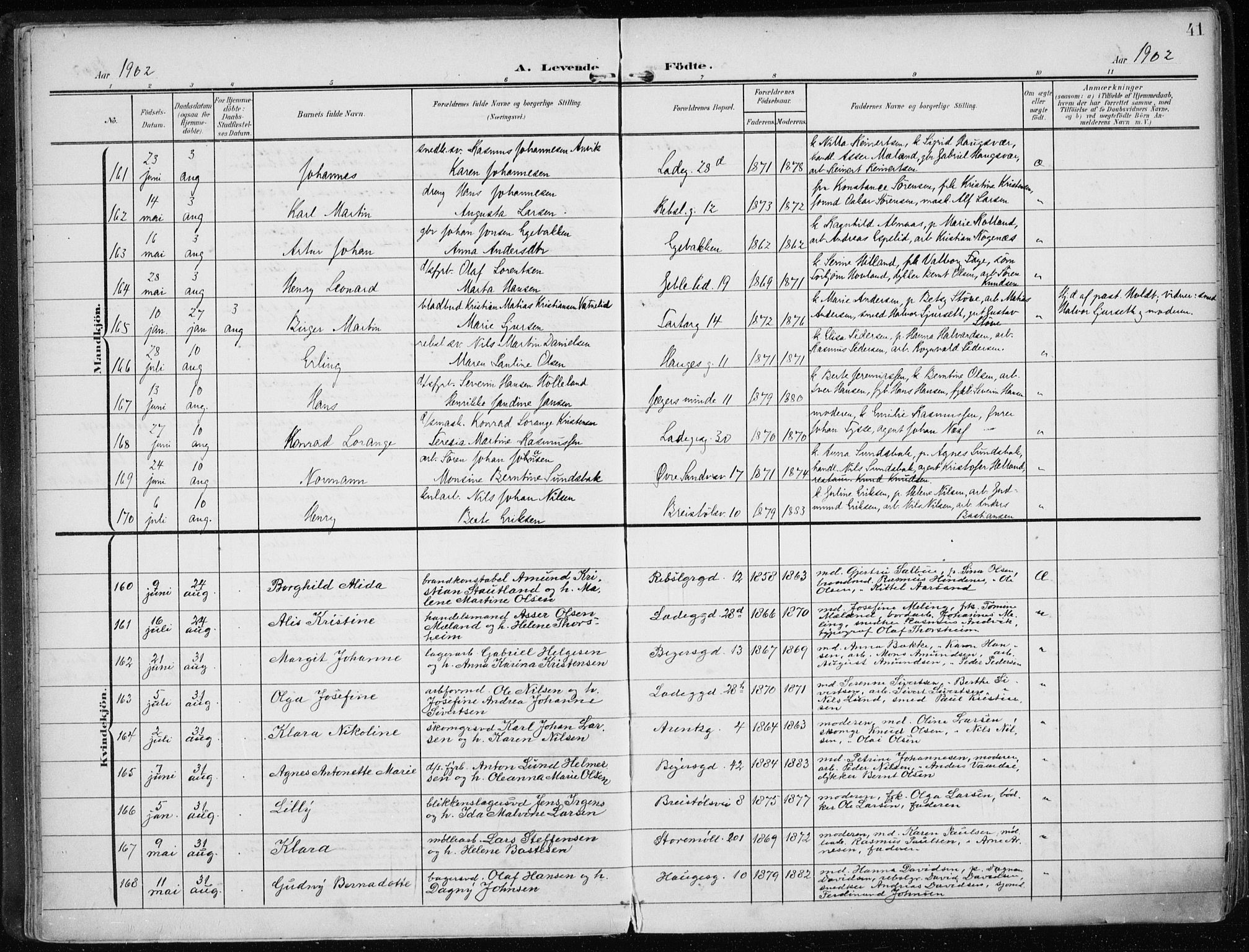 Sandviken Sokneprestembete, AV/SAB-A-77601/H/Ha/L0006: Parish register (official) no. B 3, 1901-1912, p. 41