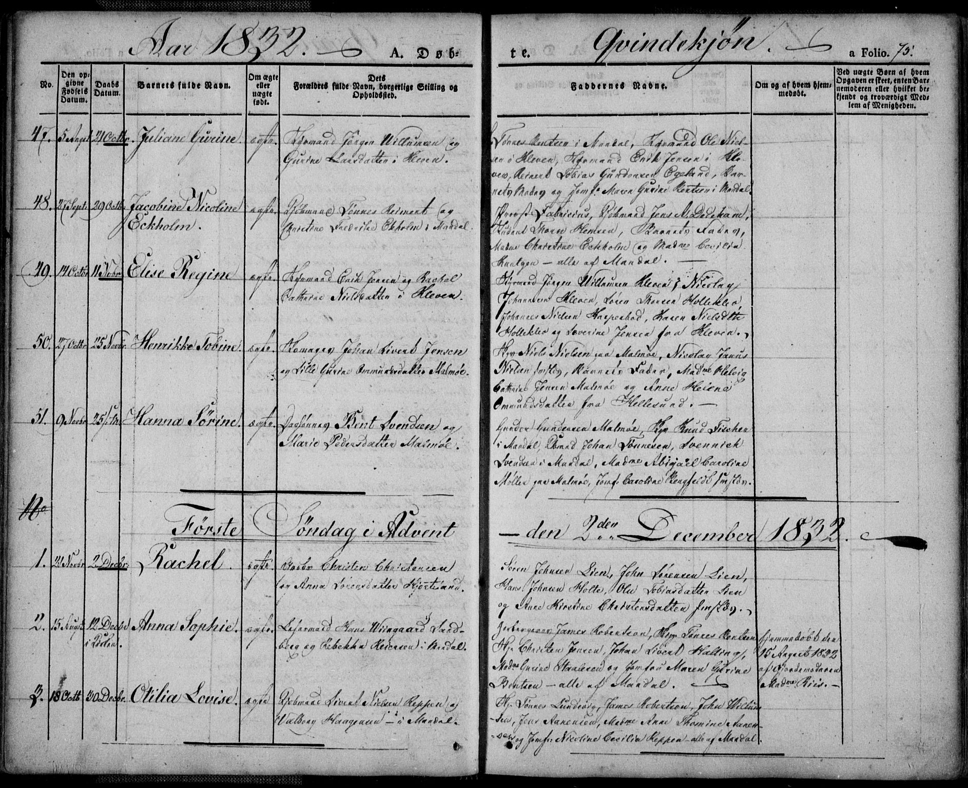 Mandal sokneprestkontor, AV/SAK-1111-0030/F/Fa/Faa/L0011: Parish register (official) no. A 11, 1830-1839, p. 75