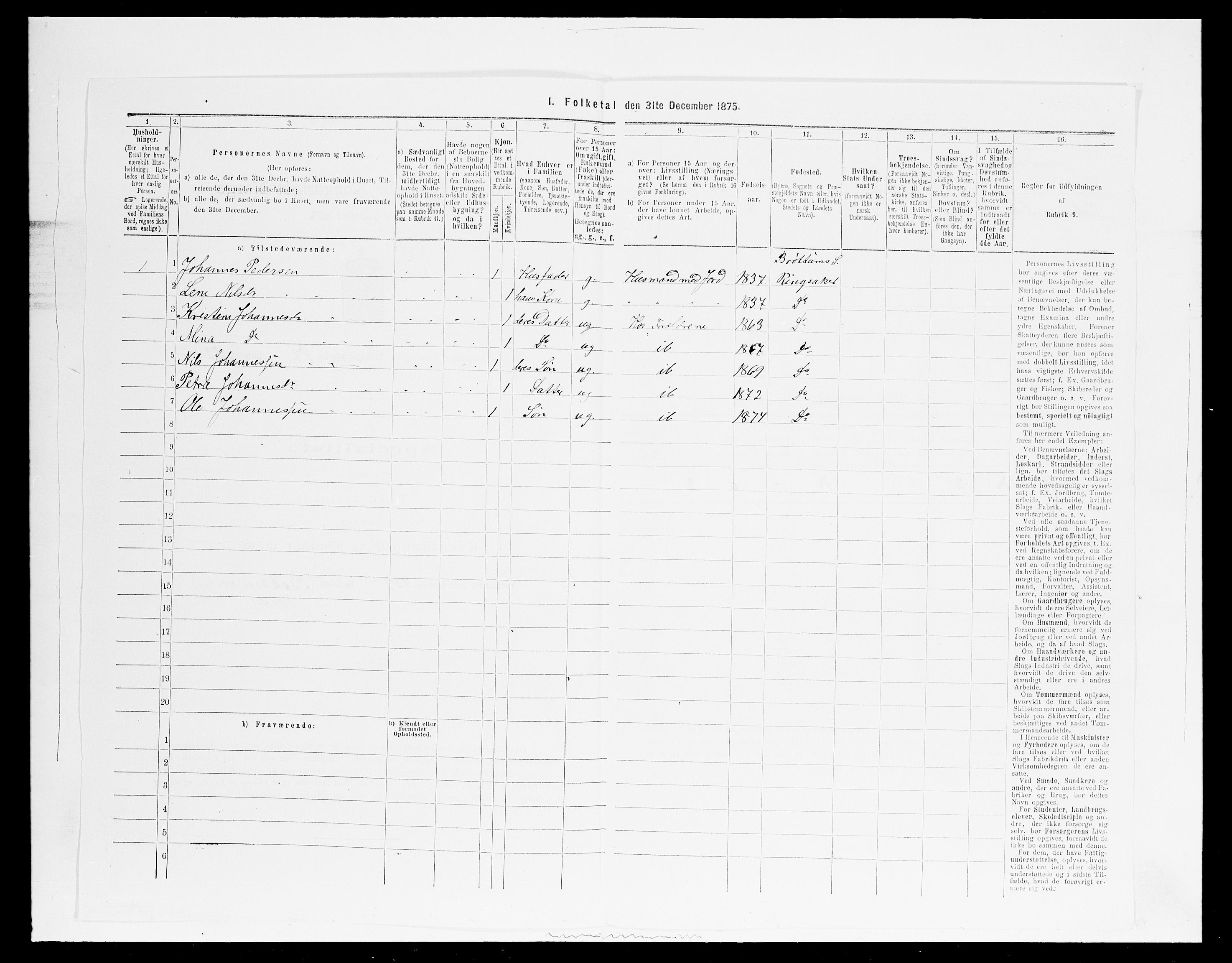 SAH, 1875 census for 0412P Ringsaker, 1875, p. 3436