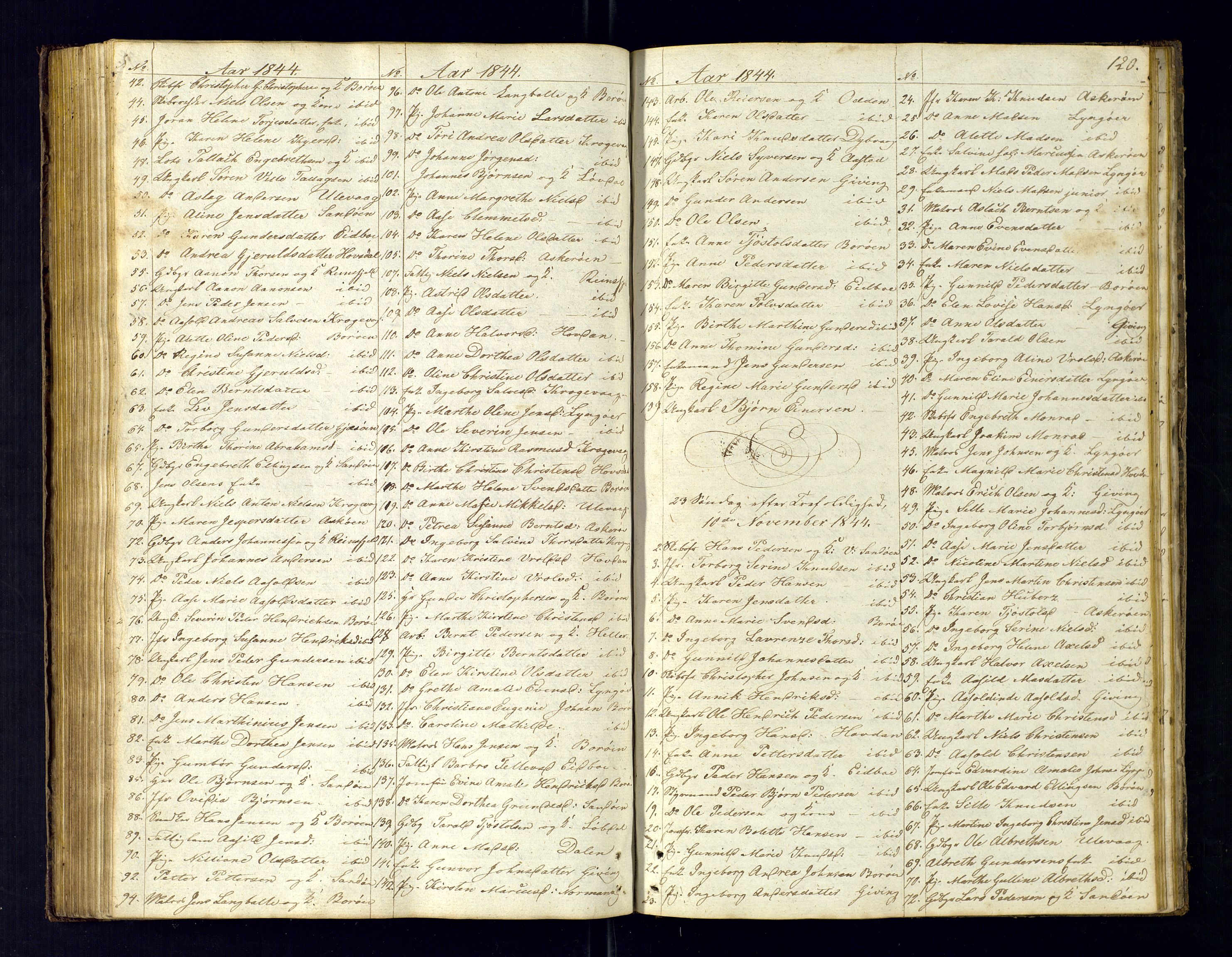 Dypvåg sokneprestkontor, SAK/1111-0007/F/Fc/Fca/L0002: Communicants register no. C-2, 1831-1848, p. 120