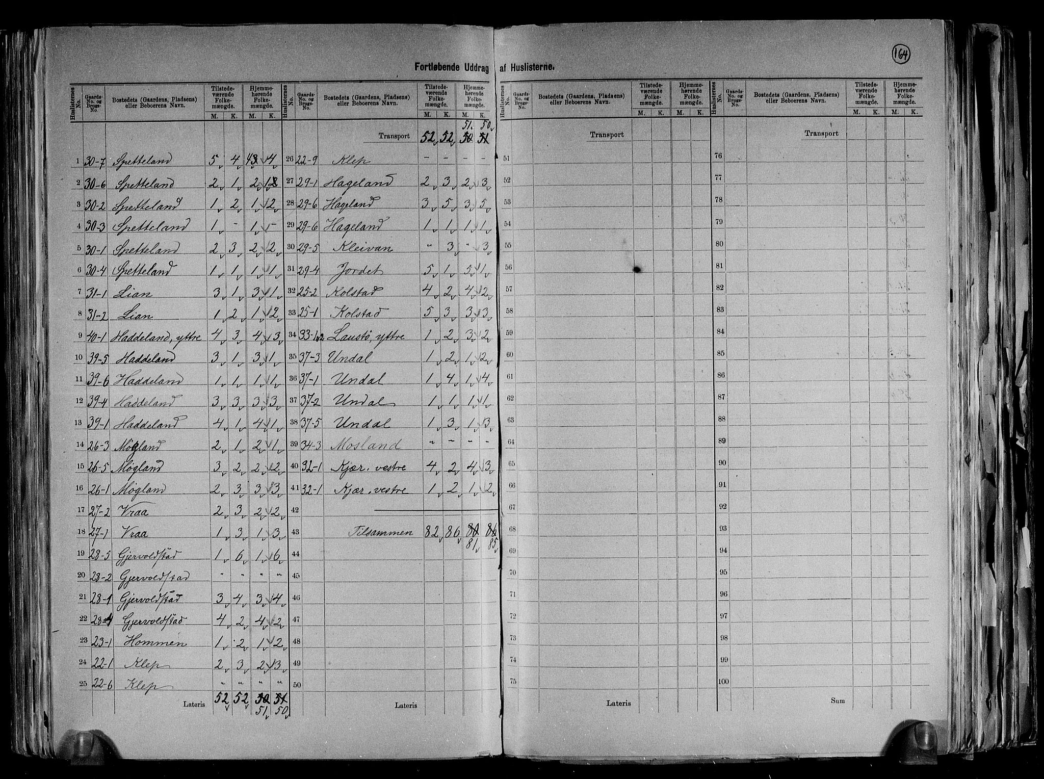 RA, 1891 census for 1020 Holum, 1891, p. 12