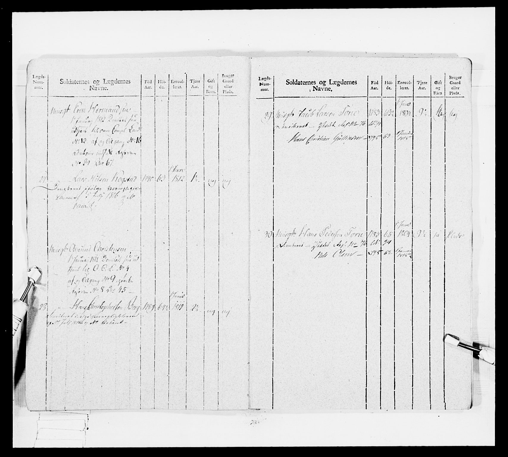 Generalitets- og kommissariatskollegiet, Det kongelige norske kommissariatskollegium, AV/RA-EA-5420/E/Eh/L0035: Nordafjelske gevorbne infanteriregiment, 1812-1813, p. 37