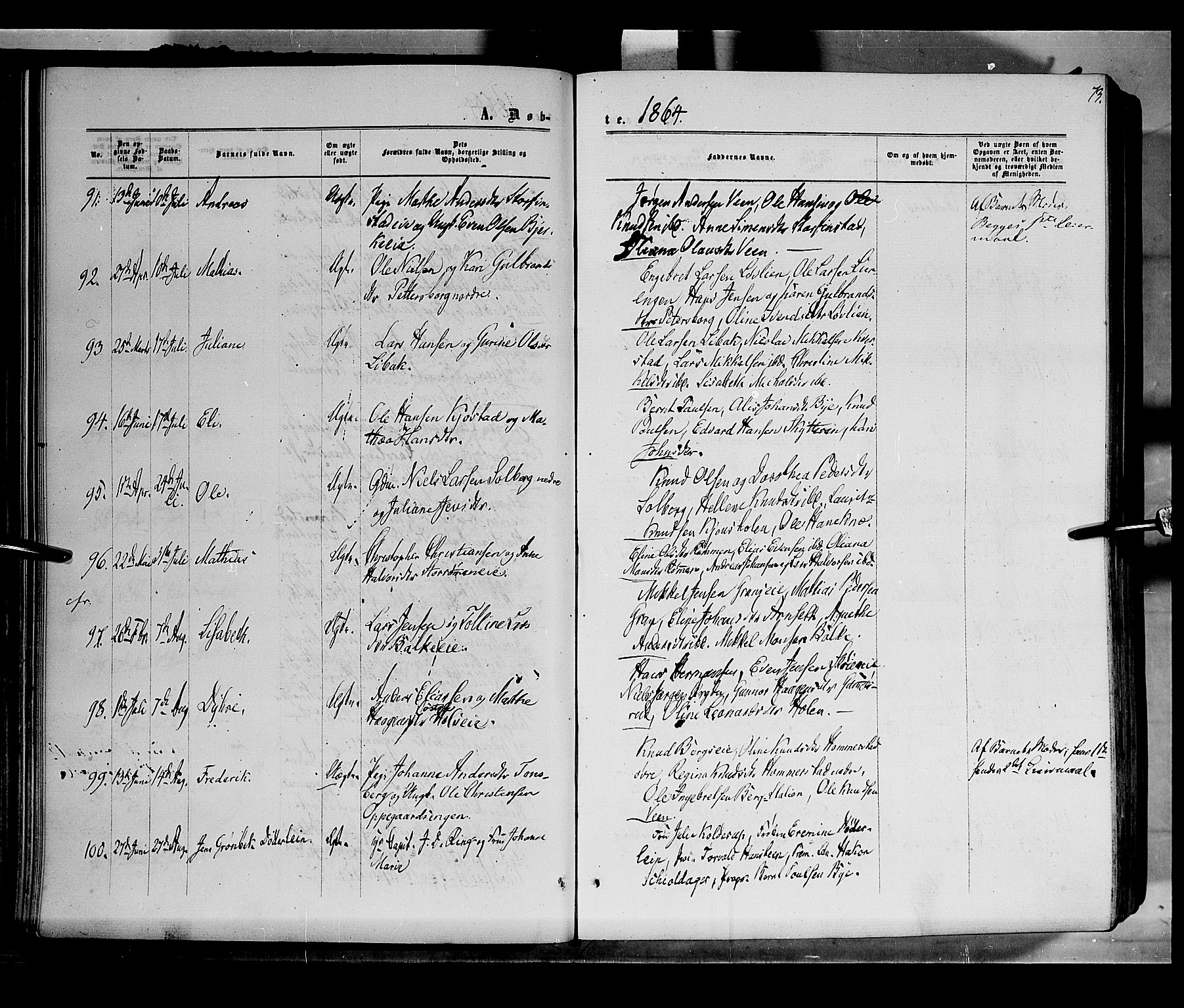 Løten prestekontor, SAH/PREST-022/K/Ka/L0008: Parish register (official) no. 8, 1860-1877, p. 73