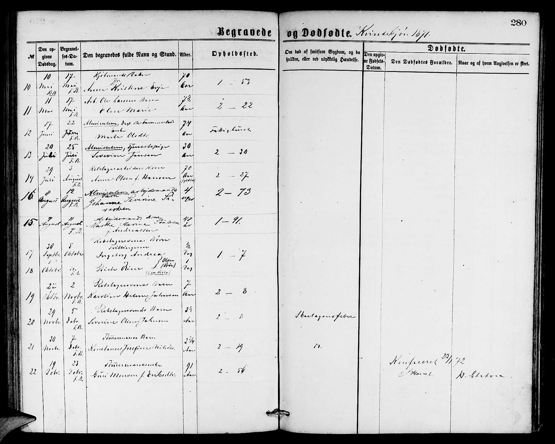 Sandviken Sokneprestembete, AV/SAB-A-77601/H/Hb: Parish register (copy) no. A 1, 1867-1879, p. 280