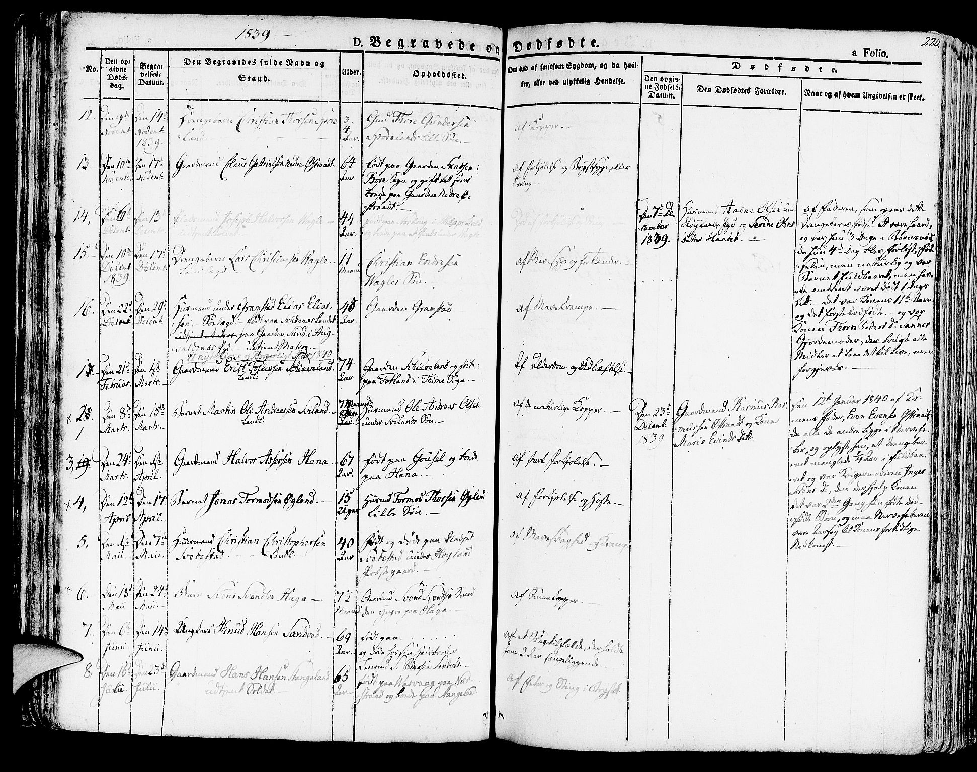Høyland sokneprestkontor, SAST/A-101799/001/30BA/L0007: Parish register (official) no. A 7 /1, 1825-1841, p. 220
