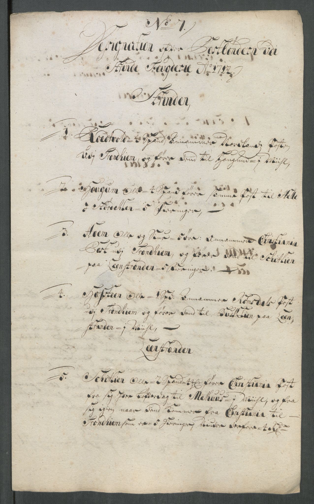 Rentekammeret inntil 1814, Reviderte regnskaper, Fogderegnskap, RA/EA-4092/R61/L4113: Fogderegnskap Strinda og Selbu, 1712-1713, p. 221