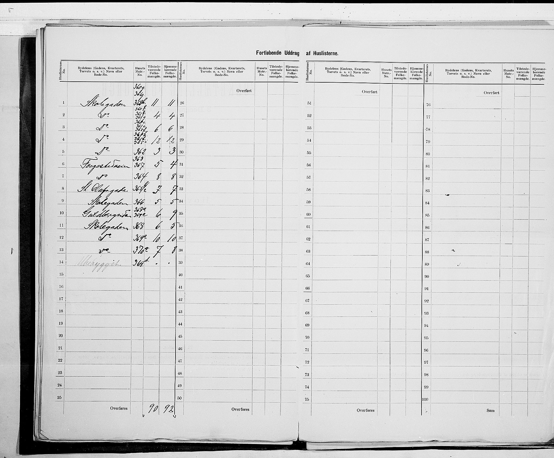 SAO, 1900 census for Fredrikstad, 1900, p. 35