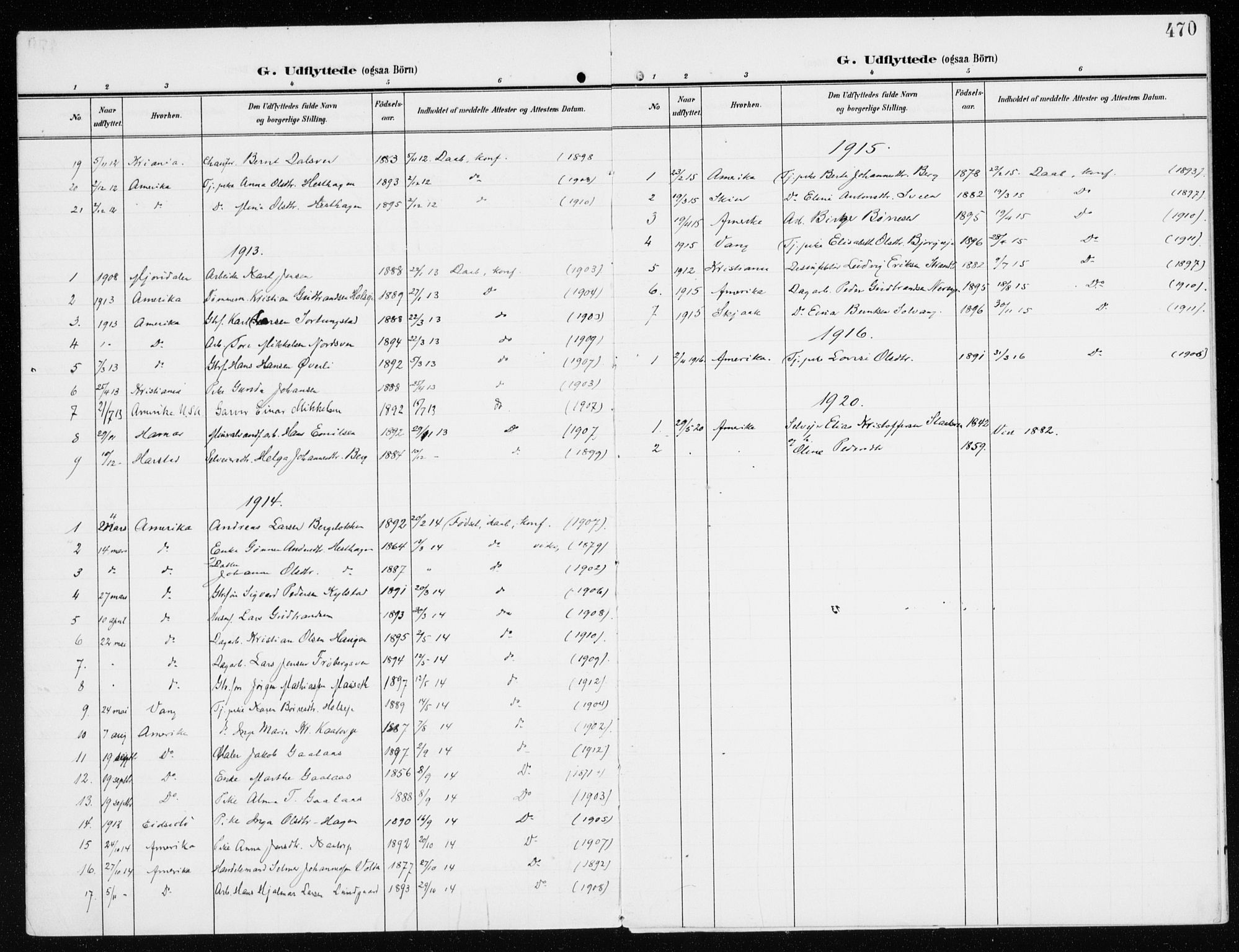 Furnes prestekontor, SAH/PREST-012/K/Ka/L0001: Parish register (official) no. 1, 1907-1935, p. 470