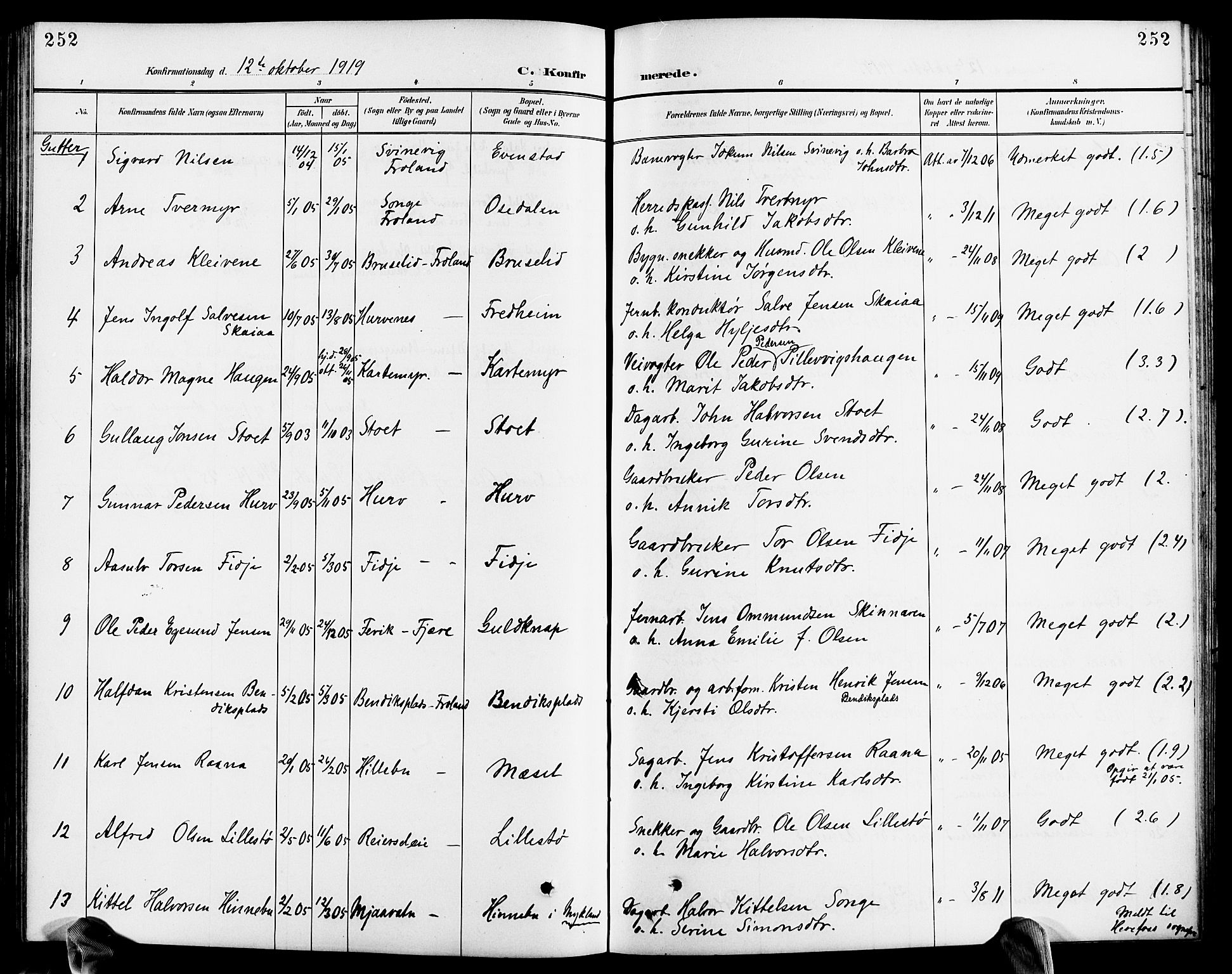 Froland sokneprestkontor, SAK/1111-0013/F/Fb/L0010: Parish register (copy) no. B 10, 1893-1920, p. 252
