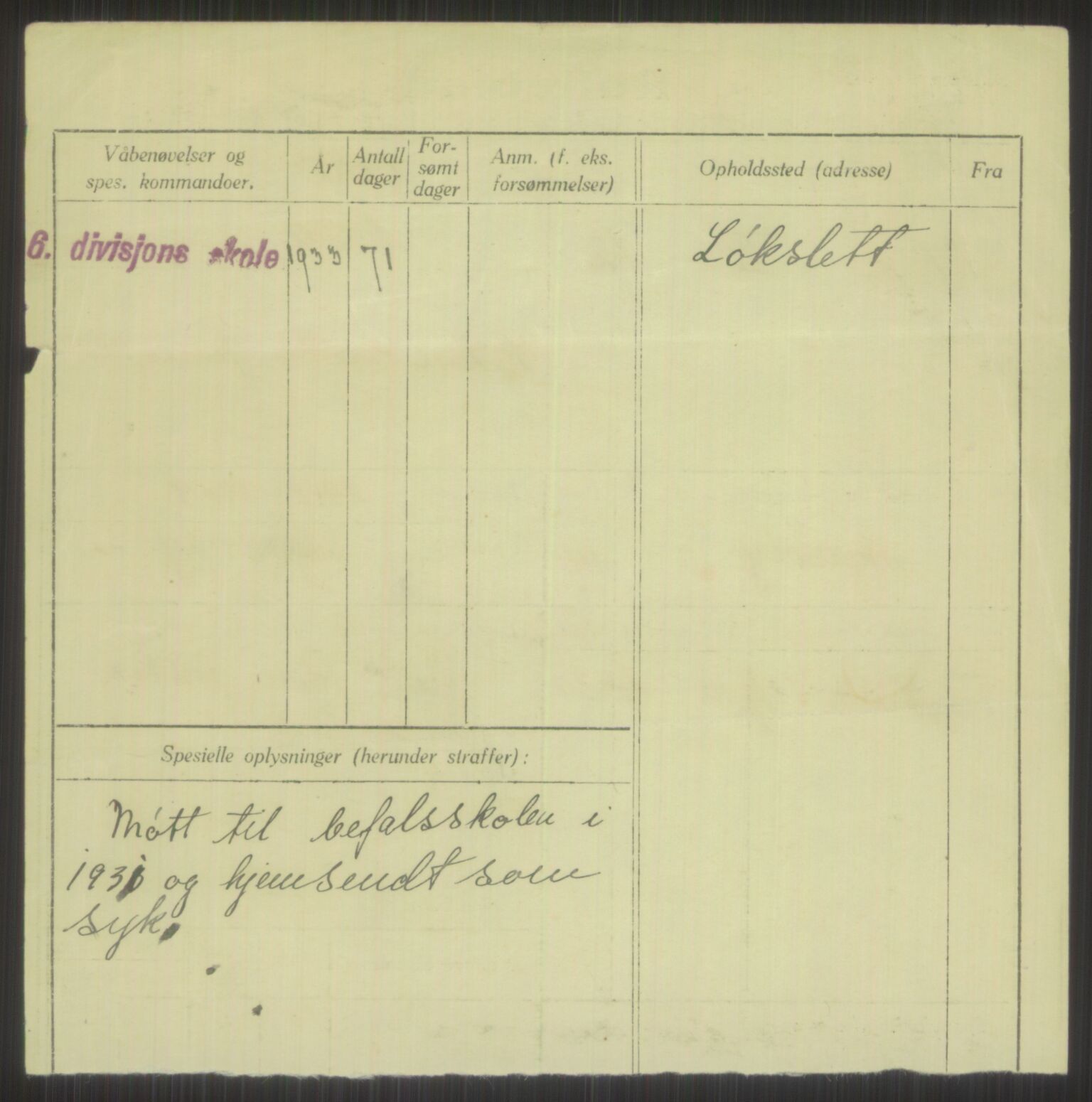 Forsvaret, Troms infanteriregiment nr. 16, AV/RA-RAFA-3146/P/Pa/L0014: Rulleblad for regimentets menige mannskaper, årsklasse 1930, 1930, p. 930