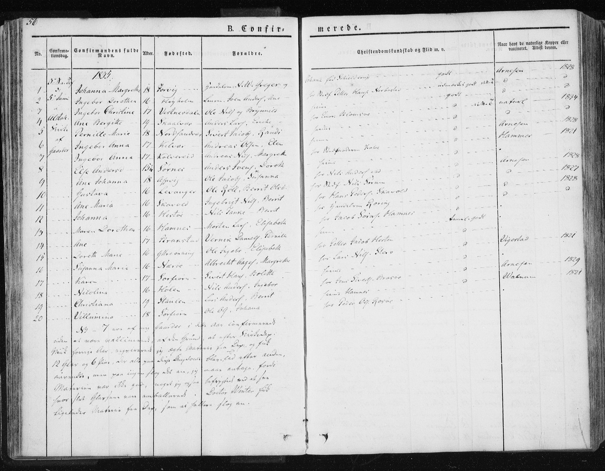 Ministerialprotokoller, klokkerbøker og fødselsregistre - Nordland, AV/SAT-A-1459/830/L0447: Parish register (official) no. 830A11, 1831-1854, p. 56