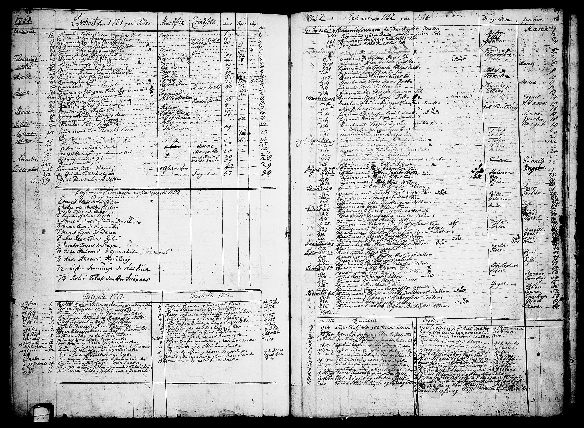 Sauherad kirkebøker, AV/SAKO-A-298/F/Fa/L0003: Parish register (official) no. I 3, 1722-1766, p. 118-119